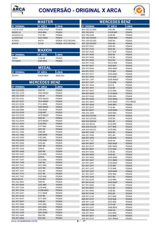 CONVERSÃO - ORIGINAL X ARCA
MASTER
LINHAN° ARCAN° ORIGINAL
10305-STD/F1225 N 1158 PESADA
5694-BAG68200114 PESADA
5737-BAA1205D2110 PESADA
5452-GRAGA1205F2346 PESADA
30574KCFM20 PESADA-KITS /BUCHAS
31194KCM20 PESADA-KITS /BUCHAS
MAXION
N° ARCAN° ORIGINAL LINHA
5105-BR30854 PESADA
6589-BRES70730045 PESADA
MEDAL
N° ARCAN° ORIGINAL LINHA
65849-BROF001497 AGRÍCOLA
MERCEDES BENZ
N° ARCAN° ORIGINAL LINHA
7047-M000.216.0265 PESADA
7045-BRAGF000.261.1250 PESADA
7183-M000.262.5429 PESADA
7034-BAGGF000.265.0261 PESADA
7014-BRGEF000.267.0197 PESADA
5712-BRGE000.267.0296 PESADA
5684-BRGEF000.267.2097 PESADA
7030-BAGF000.268.0086 PESADA
5208-BRY000.353.0259 PESADA
5679-BRGEP000.353.0259 PESADA
6000-BY000.353.0259 PESADA
5679-BRGEP000.353.0459 PESADA
5103-BRG000.411.0359 PESADA
5777-BRX000.431.2086 PESADA
5007-BR000.431.2186 PESADA
5089-BR000.431.2386 PESADA
6289-BRXE000.431.7486 PESADA
5781-BRX000.435.0390 PESADA
5782-MGE000.435.0390 PESADA
5450-BG000.997.0046 PESADA
5007-BR000.997.2247 PESADA
5048-B000.997.3446 PESADA
5063-BG000.997.3446 PESADA
5234-BRG000.997.6347 PESADA
5048-B000.997.6747 PESADA
5312-BAG000.997.7347 PESADA
5344-BG000.997.7446 PESADA
5037-BRG000.997.7547 PESADA
5237-BG000.997.7547 PESADA
5525-BA000.997.7647 PESADA
5527-BA000.997.7747 PESADA
5325-BAG000.997.7947 PESADA
6724-BYF0003530259 PESADA
7083-M001.262.0062 PESADA
5301-BRG001.997.0640 PESADA
5228-BAG001.997.5246 PESADA
52288-BAGS001.997.5246 PESADA
5717-BAGF001.997.6447 PESADA
5337-BR001.997.8146 PESADA
5577-BGP001.997.8447 PESADA
5588-BG001.997.8447 PESADA
5441-BRG001.997.9846 PESADA
5413-BAG002.997.1346 PESADA
5096-BRG002.997.4346 PESADA
5601-BAGE002.997.5346 PESADA
5843-BG002.997.6446 PESADA
5052-BG002.997.6846 PESADA
MERCEDES BENZ
LINHAN° ARCAN° ORIGINAL
5592-BG003.760.022300 PESADA
53209-BRF003.760.0251 PESADA
6148-BG003.760.0300 PESADA
55888-BGS003.760.030300 PESADA
5589-BG003.760.032300 PESADA
5604-BG003.760.040300 PESADA
5490-BA003.997.0547 PESADA
5844-BG003.997.2546 PESADA
5577-BGP003.997.3546 PESADA
5600-BA003.997.4046 PESADA
5744-BG003.997.4546 PESADA
5052-BG003.997.6846 PESADA
54519-BGF003.997.7546 PESADA
5469-BAG003.997.8647 PESADA
5695-BAGF004.997.0646 PESADA
5719-BAF004.997.0747 PESADA
5950-BAGF004.997.0747 PESADA
5715-BAG004.997.0946 PESADA
6396-BRAGF004.997.1347 PESADA
5715-BAG004.997.2347 PESADA
5523-B004.997.3636 PESADA
5316-BR004.997.4947 PESADA
6152-BAG004.997.4947 PESADA
5714-BAGF004.997.6646 PESADA
5094-BRG004.997.6946 PESADA
5502-BRAG005.997.4446 PESADA
6192-BRGF005.997.4840 UTILITÁRIOS
5444-BRG005.997.6646 PESADA
5716-BG005.997.6647 PESADA
5439-BRGE005.997.8447 PESADA
5469-BAG006.430.2460 PESADA
5559-BA006.503.016100 PESADA
5590-BG006.503.020100 PESADA
5002-BR006.503.038100 PESADA
6220-BRG006.503.08101 PESADA
5377-BRG006.504.035100 PESADA
5078-BRG006.504.045101 PESADA
5845-BG006.997.1346 PESADA
5051-BG006.997.2646 PESADA
5209-BAG006.997.4946 PESADA
6349-GA006.997.7147 PESADA
5695-BAGF006.997.8647 PESADA
5681-BAGF006.997.8747 PESADA
5722-BAG006.997.8847 PESADA
5178-BG006.997.9346 PESADA
5058-BG006.997.9846 PESADA
5649-BAGF007.997.0646 PESADA
5711-BRGF007.997.2047 PESADA
5720-BAGF007.997.2047 PESADA
5719-BAF007.997.2247 PESADA
5723-BAG007.997.2247 PESADA
5950-BAGF007.997.2247 PESADA
5094-BRG007.997.2347 PESADA
5057-BG007.997.3646 PESADA
5103-BRG007.997.8146 PESADA
5650-BAGF007.997.8146 PESADA
5137-BG007.997.8446 PESADA
5152-BR007.997.8847 PESADA
5438-BG007.997.9946 PESADA
5056-BA008.997.0146 PESADA
5413-BAG008.997.0146 PESADA
5418-BAG008.997.0747 PESADA
5055-BAG008.997.1146 PESADA
5773-GR008.997.1948 PESADA
5898-BRGF008.997.6247 PESADA
6469-GA008.997.7646 PESADA
5263-BRG008.997.9447 PESADA
5710-BRG009.997.0647 PESADA
5697-BRAGF009.997.0747 PESADA
w w w .arcaretentores.com.br 17B -
 