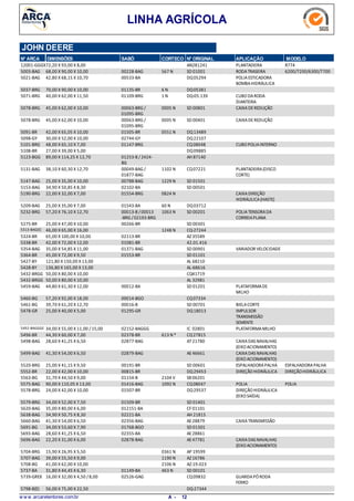 LINHA AGRÍCOLA
JOHN DEERE
N° ARCA DIMENSÕES SABÓ CORTECO N° ORIGINAL APLICAÇÃO MODELO
72,20 X 93,00 X 8,0012001-GGGX PLANTADEIRA R774AN281241
68,00 X 90,00 X 10,005003-BAG RODATRASEIRA 6200/7200/6300/7700567 N00228-BAG SD 01001
42,80 X 68,15 X 10,705021-BAG POLIAESTICADORA
BOMBAHIDRÁULICA
00533-BA DQ05294
70,00 X 90,00 X 10,005037-BRG 6 N01135-BR DQ05381
40,00 X 62,00 X 11,505071-BRG CUBODARODA
DIANTEIRA
1 N01109-BRG DQ-05.139
45,00 X 62,00 X 10,005078-BRG CAIXADEREDUÇÃO0005 N00063-BRG /
01095-BRG
SD 00801
45,00 X 62,00 X 10,005078-BRG CAIXADEREDUÇÃO0005 N00063-BRG /
01095-BRG
SD 00401
42,00 X 65,05 X 10,005091-BR 0551 N01505-BR DQ13489
30,00 X 52,00 X 10,005098-GY 02744-GY DQ22107
48,00 X 65,10 X 7,005101-BRG CUBOPOLIAINTERNO01147-BRG CQ08048
27,00 X 39,00 X 5,005108-BR DQ09885
89,00 X 114,25 X 12,705123-BGG 01253-B /2424-
BG
AH 87140
38,10 X 60,30 X 12,705131-BAG PLANTADEIRA(DISCO
CORTE)
1102 N00049-BAG /
01877-BAG
CQ07221
25,00 X 35,00 X 10,005147-BAG 1229 N00788-BAG SD 01501
34,90 X 50,85 X 8,305153-BAG 02102-BA SD 00501
22,00 X 32,00 X 7,005190-BRG CAIXADIREÇÃO
HIDRÁULICA(HASTE)
0824 N01554-BRG
25,00 X 35,00 X 7,005209-BAG 60 N01543-BA DQ03712
57,20 X 76,10 X 12,705232-BRG POLIATENSORADA
CORREIAPLANA
1063 N00013-B /00013
-BRG /02193-BRG
SD 00201
25,00 X 47,00 X 10,005275-BR 00266-BR SD 00301
46,00 X 65,00 X 16,005313-BAG(E) 1248 N CQ-27244
65,00 X 100,00 X 10,005324-BR 02113-BR AZ 35589
42,00 X 72,00 X 12,005338-BR 01081-BR 42.01.416
35,00 X 54,85 X 11,005354-BAG VARIADOR VELOCIDADE01371-BAG SD 00901
45,00 X 72,00 X 9,505364-BR 01553-BR SD 01101
121,80 X 150,00 X 13,005427-BY AL 68210
136,80 X 165,00 X 13,005428-BY AL-68616
50,00 X 80,00 X 10,005432-BRGG CQ41719
50,00 X 80,00 X 10,005432-BRGG AL 32981
44,80 X 61,30 X 12,005459-BAG PLATAFORMADE
MILHO
00012-BA SD 01201
57,20 X 92,00 X 18,005460-BG 00014-BGO CQ07334
39,70 X 61,20 X 12,705461-BG BIELACORTE00016-B SD 00701
25,00 X 40,00 X 5,005478-GR IMPULSOR
TRANSMISSÃO
SEMENTE
01295-GR DQ18013
34,00 X 55,00 X 11,00 / 15,005492-BAGGGE PLATAFORMAMILHO02152-BAGGG IC 02801
44,30 X 60,00 X 7,005496-BR 613 N*02378-BR CQ27B15
28,60 X 41,25 X 6,505498-BAG CAIXADAS NAVALHAS
(EIXOACIONAMENTO)
02877-BAG AT21780
41,30 X 54,00 X 6,505499-BAG CAIXADAS NAVALHAS
(EIXOACIONAMENTO)
02879-BAG AE46661
25,00 X 41,15 X 9,505520-BRG ESPALHADORAPALHA ESPALHADORAPALHA00191-BR SD 00601
22,00 X 42,00 X 10,005552-BR DIREÇÃOHIDRÁULICA DIREÇÃOHIDRÁULICA00815-BR DQ29453
31,70 X 44,50 X 9,005563-BG 2104 V01154-B SB 06201
90,00 X 110,05 X 13,005575-BAG POLIA POLIA1092 N01416-BAG CQ08047
24,00 X 42,00 X 10,005578-BRG DIREÇÃOHIDRÁULICA
(EIXOSAÍDA)
01507-BR DQ29537
34,00 X 52,00 X 7,505579-BRG 01509-BR SD 01401
35,00 X 80,00 X 6,005620-BAG 012151-BA CF 01101
34,90 X 50,75 X 8,305638-BAG 02221-BA AH 21815
41,30 X 54,00 X 6,505660-BAG CAIXATRANSMISSÃO02356-BAG AE28879
34,00 X 53,60 X 7,905691-BG 01768-BGO SD 01301
28,60 X 41,25 X 6,505693-BAG 02355-BA AE28861
22,20 X 31,00 X 6,005696-BAG CAIXADAS NAVALHAS
(EIXOACIONAMENTO)
02878-BAG AE47781
15,90 X 26,95 X 5,505704-BRG 0361 N AP 19599
39,00 X 55,50 X 9,005707-BAG 1190 N AZ 16786
41,00 X 62,00 X 10,005708-BG 2106 N AZ-19.023
31,80 X 44,45 X 6,305737-BA 463 N01149-BA SD 00101
16,00 X 32,00 X 4,50 /8,005739-GREX GUARDAPÓRODA
FERRO
02526-GAG CQ09832
56,00 X 75,00 X 22,505798-B(E) DQ-27344
w w w .arcaretentores.com.br 12A -
 