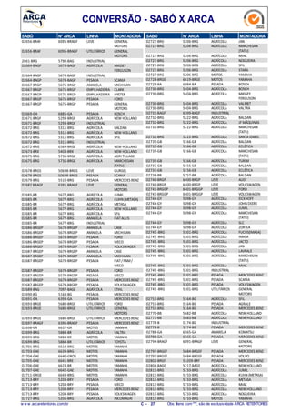 CONVERSÃO - SABÓ X ARCA
N° ARCASABÓ LINHA MONTADORA
6095-BRAGF02656-BRAF LEVE GENERAL
MOTORS
6095-BRAGF02656-BRAF UTILITÁRIOS GENERAL
MOTORS
5790-BAG2661-BRG INDUSTRIAL
5674-BAGP02664-BAGP AGRÍCOLA MASSEY
FERGUSON
5674-BAGP02664-BAGP INDUSTRIAL
5674-BAGP02664-BAGP PESADA SCANIA
5675-BRGP02667-BRGP AMARELA MICHIGAN
5675-BRGP02667-BRGP EMPILHADEIRA CLARK
5675-BRGP02667-BRGP EMPILHADEIRA HYSTER
5675-BRGP02667-BRGP PESADA FORD
5675-BRGP02667-BRGP PESADA GENERAL
MOTORS
6885-GA02669-GA PESADA BOSCH
5293-BRGF02671-BRGF AGRÍCOLA NEW HOLLAND
5293-BRGF02671-BRGF INDUSTRIAL
5311-BRG02672-BRG AGRÍCOLA BALDAN
5311-BRG02672-BRG AGRÍCOLA NEW HOLLAND
5311-BRG02672-BRG AGRÍCOLA SFIL
5311-BRG02672-BRG INDUSTRIAL
6569-BRGE02672-BRG AGRÍCOLA NEW HOLLAND
5403-BRX02673-BRX AGRÍCOLA NEW HOLLAND
5736-BRGE02675-BRG AGRÍCOLA AGRI TILLAGE
5736-BRGE02675-BRG AGRÍCOLA MARCHESAN
(TATU)
50698-BRGS02678-BRGS LEVE GURGEL
50698-BRGS02678-BRGS PESADA SCANIA
5510-BRG02679-BRG PESADA MERCEDES BENZ
6391-BRAGF02682 BRAGF LEVE GENERAL
MOTORS
5677-BRG02685-BR AGRÍCOLA JUMIL
5677-BRG02685-BR AGRÍCOLA KUHN(METASA)
5677-BRG02685-BR AGRÍCOLA METASA
5677-BRG02685-BR AGRÍCOLA NEW HOLLAND
5677-BRG02685-BR AGRÍCOLA SFIL
5677-BRG02685-BR AMARELA FIATALLIS
5677-BRG02685-BR INDUSTRIAL
5678-BRGEP02686-BRGEP AMARELA CASE
5678-BRGEP02686-BRGEP AMARELA MICHIGAN
5678-BRGEP02686-BRGEP PESADA FORD
5678-BRGEP02686-BRGEP PESADA IVECO
5678-BRGEP02686-BRGEP PESADA VOLKSWAGEN
5679-BRGEP02687-BRGEP AMARELA CASE
5679-BRGEP02687-BRGEP AMARELA MICHIGAN
5679-BRGEP02687-BRGEP PESADA FIAT/ FNM/
IVECO
5679-BRGEP02687-BRGEP PESADA FORD
5679-BRGEP02687-BRGEP PESADA IVECO
5679-BRGEP02687-BRGEP PESADA MERCEDES BENZ
5679-BRGEP02687-BRGEP PESADA VOLKSWAGEN
7097-BAGE02689-BAG AGRÍCOLA STIHL
5168-BG02690-BG PESADA MERCEDES BENZ
6393-GA02691-GA PESADA MERCEDES BENZ
5680-BRGE02693-BRGE UTILITÁRIOS FORD
5680-BRGE02693-BRGE UTILITÁRIOS GENERAL
MOTORS
5680-BRGE02693-BRGE UTILITÁRIOS MERCEDES BENZ
6396-BRAGF02697-BRAGF PESADA MERCEDES BENZ
6637-GR02698-GR MOTOS YAMAHA
5884-BR02699-BRG AGRÍCOLA VALTRA
5884-BR02699-BRG MOTOS YAMAHA
5884-BR02699-BRG UTILITÁRIOS TOYOTA
6618-BRG02701-BRG MOTOS YAMAHA
6639-BRG02703-GAE MOTOS YAMAHA
6640-GROX02704-GAE MOTOS YAMAHA
6641-BRE02705-GAE MOTOS YAMAHA
6623-BR02706-GAE MOTOS YAMAHA
6642-GAE02707-GAE MOTOS YAMAHA
6643-BRG02711-GRGE MOTOS YAMAHA
5208-BRY02713-BRY PESADA FORD
5208-BRY02713-BRY PESADA IVECO
5208-BRY02713-BRY PESADA MERCEDES BENZ
5208-BRY02713-BRY PESADA VOLKSWAGEN
5206-BRG02727-BRG AGRÍCOLA INCOMAGRI
N° ARCASABÓ LINHA MONTADORA
5206-BRG02727-BRG AGRÍCOLA JAN
5206-BRG02727-BRG AGRÍCOLA MARCHESAN
(TATU)
5206-BRG02727-BRG AGRÍCOLA MIAC
5206-BRG02727-BRG AGRÍCOLA NOGUEIRA
5206-BRG02727-BRG AGRÍCOLA SFIL
5206-BRG02727-BRG AGRÍCOLA STARA
5206-BRG02727-BRG MOTOS YAMAHA
6619-BRGE02728-BRGE MOTOS YAMAHA
6884-BA02729-BA PESADA BOSCH
5404-BRG02730-BRG AGRÍCOLA BOSCH
5404-BRG02730-BRG AGRÍCOLA MASSEY
FERGUSON
5404-BRG02730-BRG AGRÍCOLA VALMET
5404-BRG02730-BRG AGRÍCOLA VALTRA
6399-BAGF02731-BAGF INDUSTRIAL
5222-BRG02732-BRG AGRÍCOLA BALDAN
5222-BRG02732-BRG AGRÍCOLA JF MÁQUINAS
5222-BRG02732-BRG AGRÍCOLA MARCHESAN
(TATU)
5222-BRG02732-BRG AGRÍCOLA SANTAIZABEL
5166-GB02735-GB AGRÍCOLA BALDAN
5166-GB02735-GB AGRÍCOLA ECLÉTICA
5166-GB02735-GB AGRÍCOLA MARCHESAN
(TATU)
5166-GB02735-GB AGRÍCOLA TURIM
5156-GB02737-GB AGRÍCOLA BALDAN
5156-GB02737-GB AGRÍCOLA ECLÉTICA
5757-BR02738-BR AGRÍCOLA BALDAN
6400-BRGP02740-BRGP LEVE AUDI
6400-BRGP02740-BRGP LEVE VOLKSWAGEN
6401-BRGGP02741-BRGGP LEVE FORD
6401-BRGGP02741-BRGGP LEVE VOLKSWAGEN
5098-GY02744-GY AGRÍCOLA EICKHOFF
5098-GY02744-GY AGRÍCOLA JOHNDEERE
5098-GY02744-GY AGRÍCOLA JUMIL
5098-GY02744-GY AGRÍCOLA MARCHESAN
(TATU)
5098-GY02744-GY AGRÍCOLA SLC
5098-GY02744-GY AGRÍCOLA ZORTEA
5301-BRG02745 -BRG AGRÍCOLA FUCHS(IMASA)
5301-BRG02745 -BRG AGRÍCOLA IMASA
5301-BRG02745 -BRG AGRÍCOLA JACTO
5301-BRG02745 -BRG AGRÍCOLA JAN
5301-BRG02745 -BRG AGRÍCOLA LAVRALE
5301-BRG02745 -BRG AGRÍCOLA MARCHESAN
(TATU)
5301-BRG02745 -BRG AGRÍCOLA MIAC
5301-BRG02745 -BRG INDUSTRIAL
5301-BRG02745 -BRG PESADA MERCEDES BENZ
5301-BRG02745 -BRG PESADA SCANIA
5301-BRG02745 -BRG PESADA VOLKSWAGEN
5301-BRG02745 -BRG UTILITÁRIOS GENERAL
MOTORS
5164-BG02753-BRG AGRÍCOLA SFIL
5164-BG02753-BRG PESADA AGRALE
5164-BG02753-BRG PESADA MERCEDES BENZ
5682-BB02770-BB AGRÍCOLA NEW HOLLAND
5683-BB02771-BB AGRÍCOLA NEW HOLLAND
5174-BG02778-B INDUSTRIAL
5174-BG02778-B PESADA MERCEDES BENZ
6565-GA02788-GA AMARELA KOMATSU
6565-GA02788-GA PESADA MERCEDES BENZ
6091-BRAGF02794-BRAGF LEVE GENERAL
MOTORS
5684-BRGEF02797-BRGEF PESADA MERCEDES BENZ
5684-BRGEF02797-BRGEF PESADA VOLVO
53209-BRF02802-BRGF PESADA MERCEDES BENZ
5217-BAGE02804-BAGE AGRÍCOLA NEW HOLLAND
5733-BRG02813-BRG AGRÍCOLA JUMIL
5733-BRG02813-BRG AGRÍCOLA KUHN (METASA)
5733-BRG02813-BRG AGRÍCOLA METASA
5733-BRG02813-BRG AGRÍCOLA MIAC
5733-BRG02813-BRG AGRÍCOLA NEW HOLLAND
5733-BRG02813-BRG AGRÍCOLA NOGUEIRA
5733-BRG02813-BRG MOTOS YAMAHA
w w w .arcaretentores.com.br C - 27 Obs: Itens com***, são de exclusividade ARCA RETENTORES
 