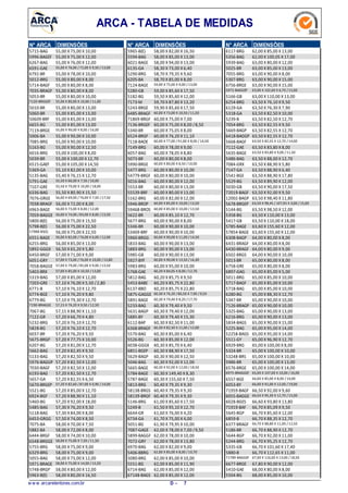 ARCA - TABELA DE MEDIDAS
N° ARCA DIMENSÕES
5715-BAG 55,00 X 75,00 X 10,00
5996-BAGEF 55,00 X 75,00 X 12,00
6267-BAG 55,00 X 76,00 X 12,00
6591-GAE 55,00 X 76,00 /72,00 X 9,50 /13,00
6792-BR 55,00 X 78,00 X 10,00
5012-BRG 55,00 X 80,00 X 8,00
5714-BAGF 55,00 X 80,00 X 8,00
7035-BRAGF 55,00 X 80,00 X 8,00
5053-BR 55,00 X 80,00 X 10,00
7120-BRGGEF 55,00 X 80,00 X 10,00 / 11,00
5010-BR 55,00 X 80,00 X 13,00
5060-BR 55,00 X 85,00 X 13,00
50609-BRF 55,00 X 85,00 X 13,00
6655-BG 55,00 X 85,00 X 13,00
7119-BRGE 55,00 X 90,00 X 8,00 /16,00
5006-BA 55,00 X 90,00 X 10,00
7085-BRG 55,00 X 90,00 X 10,00
5163-BG 55,00 X 90,00 X 12,50
6016-BRG 55,00 X 100,00 X 8,00
5039-BR 55,00 X 100,00 X 12,70
6515-GAEF 55,00 X 105,00 X 14,50
5369-GA 55,10 X 82,00 X 10,00
5135-BAG 55,40 X 76,15 X 12,70
5791-GAE 55,50 X 66,00 X 7,50 /10,00
7107-GRE 55,50 X 79,00 X 10,00 / 18,00
6336-BAG 55,50 X 80,90 X 15,50
7076-GRGE 56,00 X 69,00 /76,00 X 7,50 /17,50
7038-BRAGF 56,00 X 72,00 X 8,00
6963-BAGE 56,00 X 73,00 X 8,00 /12,00
7059-BAGGE 56,00 X 74,00 /83,00 X 8,00 /13,50
5800-B(E) 56,00 X 75,00 X 15,50
5798-B(E) 56,00 X 75,00 X 22,50
57988-BS(E) 56,00 X 75,00 X 22,50
6551-BAGE 56,00 X 82,00 /76,00 X 6,00 /12,00
6255-BRG 56,00 X 85,00 X 13,00
5892-GGGX 56,50 X 65,20 X 5,80
6450-BRGF 57,00 X 71,00 X 9,00
6051-GRY 57,00 X 73,00 /76,00 X 10,00 / 13,80
7058-BAGGE 57,00 X 79,00 /85,00 X 9,00 /13,50
5403-BRX 57,00 X 85,00 X 10,50 / 13,00
5319-BAG 57,00 X 85,00 X 12,00
7203-GRE 57,10 X 76,00 X 5,50 /2,80
6771-B 57,10 X 76,10 X 12,70
6774-BGE 57,10 X 76,20 X 9,80
6779-BG 57,10 X 79,30 X 12,70
7190-BRAGGE 57,15 X 76,20 X 9,50 /12,50
7067-BG 57,15 X 88,90 X 11,10
7122-GR 57,20 X 66,70 X 4,80
5232-BRG 57,20 X 76,10 X 12,70
5828-BG 57,20 X 76,10 X 12,70
6037-BR 57,20 X 76,20 X 9,50
5675-BRGP 57,20 X 77,75 X 10,00
6207-BG 57,20 X 81,00 X 12,70
5662-BAG 57,20 X 82,45 X 9,50
5133-BAG 57,20 X 82,50 X 9,50
5976-BAGGP 57,20 X 82,50 X 12,00
7030-BAGF 57,20 X 82,50 X 12,00
6193-BAG 57,20 X 82,50 X 12,70
5657-GA 57,20 X 82,55 X 6,50
5670-BRGEP 57,20 X 82,60 /87,00 X 0,90 /14,00
5521-BG 57,20 X 85,00 X 12,70
6924-BGF 57,20 X 88,90 X 11,10
5460-BG 57,20 X 92,00 X 18,00
5485-BAG 57,30 X 76,20 X 9,50
5118-BAG 57,30 X 84,00 X 8,00
6453-GRGG 57,50 X 74,00 X 8,50
7075-BA 58,00 X 70,00 X 7,50
5882-BA 58,00 X 72,00 X 8,00
6444-BRGF 58,00 X 74,00 X 10,00
6548-BRGGE 58,00 X 75,00 X 7,50 /11,50
5755-BRG 58,00 X 75,00 X 9,00
6329-BRG 58,00 X 75,00 X 9,00
5055-BAG 58,00 X 75,00 X 12,00
5971-BRAGE 58,00 X 75,00 X 14,00 / 15,50
5748-BRGP 58,00 X 80,00 X 12,00
5963-B(E) 58,00 X 80,00 X 16,50
N° ARCA DIMENSÕES
5965-B(E) 58,00 X 82,00 X 16,50
5594-BAG 58,00 X 85,00 X 13,00
6021-BAGE 58,00 X 94,00 X 13,00
6135-GA 58,30 X 73,00 X 6,40
5290-BRG 58,70 X 79,35 X 9,60
6205-BA 58,70 X 85,00 X 8,00
7124-BAGE 59,00 X 75,00 X 9,00 /13,00
5280-GB 59,00 X 85,60 X 17,50
5182-BG 59,50 X 85,60 X 12,00
7173-M 59,70 X 87,80 X 13,20
5243-BRGE 59,90 X 85,60 X 17,50
6485-BRAGF 60,00 X 73,00 X 10,50 / 11,50
71869-BRGF 60,00 X 75,00 X 7,00
7136-BRGEF 60,00 X 75,00 X 8,00 /8,50
5340-BR 60,00 X 75,05 X 8,00
6524-BRGF 60,00 X 76,20 X 11,10
7118-BAOE 60,00 X 77,00 /91,00 X 8,00 / 14,50
7149-BRG 60,00 X 78,00 X 9,00
6057-BAG 60,00 X 78,05 X 8,80
5073-BR 60,00 X 80,00 X 8,00
5990-BRGE 60,00 X 80,00 X 8,50 /10,00
5477-BRG 60,00 X 80,00 X 10,00
54779-BRGF 60,00 X 80,00 X 10,00
5016-BAG 60,00 X 80,00 X 12,00
5553-BR 60,00 X 80,00 X 13,00
55539-BRF 60,00 X 80,00 X 13,00
5162-BRG 60,00 X 82,00 X 12,00
5946-BROP 60,00 X 85,00 X 10,00 / 13,50
59468-BROS 60,00 X 85,00 X 10,00 / 13,50
5622-BR 60,00 X 85,10 X 12,70
5677-BRG 60,00 X 90,00 X 8,00
5346-BR 60,00 X 90,00 X 10,00
53469-BRF 60,00 X 90,00 X 10,00
5960-BRGG 60,00 X 90,00 X 11,00 / 14,50
5833-BAG 60,00 X 90,00 X 13,00
5883-BRG 60,00 X 90,00 X 13,00
5985-GB 60,00 X 90,00 X 13,00
5927-BYF 60,00 X 90,00 X 13,50 / 16,30
5983-BRG 60,00 X 95,00 X 10,00
5768-GAE 60,20 X 84,05 X 8,00 /12,70
5812-BAG 60,20 X 85,75 X 9,50
5453-BABE 60,20 X 85,75 X 22,80
6137-BBO 60,20 X 85,75 X 22,80
5875-GAGGE 60,30 X 76,20 /86,50 X 7,90 / 9,50
5891-BAGE 60,30 X 79,40 X 8,20 /17,70
5233-BAG 60,30 X 79,40 X 9,50
5631-BAGP 60,30 X 79,40 X 12,00
5885-BY 60,30 X 79,40 X 15,30
6112-BAP 60,30 X 82,50 X 11,00
6368-BRAGF 60,30 X 82,50 X 11,00 / 12,00
5570-BAG 60,30 X 85,00 X 6,40
5526-BG 60,30 X 85,00 X 12,00
6038-GGGX 60,30 X 85,70 X 6,40
6851-BGEP 60,30 X 88,90 X 17,50
5629-BAGP 60,30 X 90,00 X 12,50
5046-BAG 60,30 X 92,00 X 12,00
5665-BAGE 60,30 X 92,00 X 12,00 / 18,50
5784-BAGE 60,30 X 149,40 X 8,30
5787-BAGE 60,30 X 155,60 X 7,50
5813-BRG 60,40 X 79,35 X 9,30
58138-BRGS 60,40 X 79,35 X 9,30
58139-BRGF 60,40 X 79,35 X 9,30
5146-BRG 61,00 X 85,60 X 17,50
5249-B 61,50 X 95,10 X 12,70
6644-GR 61,60 X 76,00 X 4,20
6734-GA 61,70 X 75,00 X 4,00
5051-BG 61,90 X 79,95 X 10,00
7087-GAGE 62,00 X 78,00 X 7,00 /9,50
5899-BAGGF 62,00 X 78,00 X 10,00
7072-GRY 62,00 X 78,00 X 13,80
6970-BAG 62,00 X 82,00 X 9,00
5406-BBRG 62,00 X 85,00 X 8,00 /10,70
5080-BRG 62,00 X 85,00 X 10,00
5551-BG 62,00 X 85,00 X 11,90
6714-BAG 62,00 X 85,00 X 12,00
67148-BAGS 62,00 X 85,00 X 12,00
N° ARCA DIMENSÕES
6117-BRG 62,00 X 85,00 X 13,00
5356-BAG 62,00 X 100,05 X 17,00
5939-BAG 63,00 X 80,00 X 12,00
5025-BR 63,00 X 85,00 X 13,00
7055-BRG 63,00 X 90,00 X 8,00
5307-BRG 63,00 X 90,00 X 15,00
6756-BRGE 63,00 X 90,00 X 15,00
5972-BAGGEP 63,00 X 102,60 X 6,70 /15,00
5166-GB 63,00 X 110,00 X 13,00
6254-BRG 63,50 X 76,10 X 9,50
6129-GA 63,50 X 76,30 X 7,90
5318-GA 63,50 X 82,50 X 10,00
5239-B 63,50 X 82,50 X 12,70
7054-BRG 63,50 X 82,55 X 9,50
5669-BAGP 63,50 X 82,55 X 12,70
6418-BAGGP 63,50 X 82,55 X 12,70
5668-BAGF 63,50 X 82,55 X 12,70 /14,00
7112-GAE 63,50 X 83,80 X 8,00
5635-BAGE 63,50 X 83,80 X 9,00 / 11,50
5486-BAG 63,50 X 88,00 X 12,70
7084-GRX 63,50 X 88,90 X 5,80
7147-GA 63,50 X 88,90 X 6,40
5541-BGE 63,50 X 88,90 X 17,80
5529-BG 63,50 X 89,90 X 12,00
5030-GB 63,50 X 90,00 X 17,50
72019-BAGF 63,50 X 92,00 X 9,50
12002-BAGP 63,50 X 98,40 X 11,80
5678-BRGEP 63,50 X 98,45 / 107,95 X 3,00 /15,00
5144-BG 63,50 X 98,50 X 12,00
5358-BG 63,50 X 110,00 X 13,00
5417-GB 63,50 X 110,00 X 18,00
5785-BAGE 63,60 X 155,60 X 12,00
57854-BAGE 63,60 X 155,60 X 12,00
6308-BAGP 64,00 X 80,00 X 8,00
6431-BRAGF 64,00 X 80,00 X 8,00
6430-BRAGF 64,00 X 80,00 X 9,00
6502-BRGS 64,00 X 90,00 X 10,00
5013-BR 65,00 X 80,00 X 8,00
6758-GRE 65,00 X 80,00 X 8,00
6897-GAG 65,00 X 85,00 X 5,00
5011-BRG 65,00 X 85,00 X 10,00
5717-BAGF 65,00 X 85,00 X 10,00
5718-BAG 65,00 X 85,00 X 10,00
6280-BG 65,00 X 88,30 X 12,70
5347-BR 65,00 X 90,00 X 10,00
7126-BRAGP 65,00 X 90,00 X 10,00
5325-BAG 65,00 X 90,00 X 13,00
6216-BRG 65,00 X 90,00 X 13,00
5834-BAGS 65,00 X 90,00 X 15,00
5225-BAG 65,00 X 95,00 X 14,00
52258-BAGS 65,00 X 95,00 X 14,00
5511-GY 65,00 X 96,90 X 12,70
6929-BRG 65,00 X 100,00 X 8,00
5324-BR 65,00 X 100,00 X 10,00
53248-BRS 65,00 X 100,00 X 10,00
5986-BR 65,00 X 100,00 X 13,00
6576-BRGE 65,00 X 100,00 X 14,00
6975-BRAGGEF 65,00 X 107,00 X 10,00 / 16,00
6557-BGE 66,00 X 85,00 X 8,00 / 10,00
6053-BY 66,00 X 91,00 X 12,00 /19,00
71959-BAGF 66,50 X 92,00 X 9,60
6055-BAGGE 66,50 X 95,30 X 12,70 /15,00
6028-BGES 66,60 X 93,80 X 13,80
71919-BAF 66,70 X 85,09 X 9,50
5645-BGP 66,70 X 85,60 X 12,00
6859-B 66,70 X 88,35 X 12,70
6377-BRAGF 66,70 X 88,80 X 11,00 /12,50
5186-BR 66,70 X 88,90 X 12,70
5644-BGP 66,70 X 92,00 X 11,00
5244-BRG 66,70 X 95,25 X 12,70
5335-GB 66,70 X 101,60 X 17,40
5880-B 66,70 X 112,65 X 11,00
71789-BAGGEF 67,00 X 116,00 X 13,00 / 18,50
6677-BRGE 67,80 X 90,00 X 12,00
5410-GAE 68,00 X 80,00 X 8,00
5504-BG 68,00 X 85,00 X 10,00
w w w .arcaretentores.com.br 7D -
 