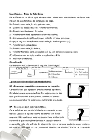 Identificação – Tipos de Retentores
Para diferenciar os vários tipos de retentores, temos uma nomenclatura de letras que
indicam as características de construção da peça.
B – Retentor com vedação principal com mola;
B – (sozinho ou associado ao G) Retentor com tampa;
R – Retentor recoberto com Borracha;
A – Retentor com metal aparente no diâmetro externo;
G – (como primeira letra) Retentor com vedação principal sem mola;
G – (após segunda letra) Retentor com vedação auxiliar (guarda pó);
Y – Retentor com pista própria;
X – Retentor com vedação externa;
E – Retentor fabricado para aplicações com ou sem características especiais;
(E) – Retentor com vedação auxiliar em poliuretano (PU);
M – Retentor tipo tampão.
Classificação
Os retentores ARCA obedecem a seguinte classificação:
Tipos básicos de construção de Retentores:
BR - Retentores revestido externamente de borracha.
Características: São aplicados em alojamentos Bipartidos;
Com baixo acabamento superficial; Em alojamentos de liga
leve que dilatam com a temperatura. A borracha externa
acomodasse melhor no alojamento, melhorando a vedação.
BA - Retentores com externo metálico.
Características: tem o material elastômero somente em seu
lábio de vedação e a parte externa do retentor tem metal
aparente. São usados em alojamentos com bom acabamento
superficial e que não sejam bipartidos; A vedação externa
é garantida pela interferência do alojamento com a carcaça, portanto requer maiores
cuidados na montagem do que um retentor revestido de borracha; Por ser de construção
 