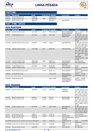 LINHA PESADA
FACCHINI
N° ARCA DIMENSÕES SABÓ CORTECO N° ORIGINAL APLICAÇÃO MODELO
55,00 X 100,00 X 12,705039-BR 01669-BR 0308910108
90,00 X 120,00 X 13,005248-BRG 292 N00497-BRG 0308910210
50,00 X 70,00 X 10,005269-BR EIXOTRASEIRO00946-BR 688.537.2
N° ARCA SABÓ CORTECO N° ORIGINAL APLICAÇÃO MODELODIMENSÕES
EIXO DIANTEIRO
FIAT / FNM / IVECO
100,00 X 130,00 X 12,005061-BRG EIXODETRANSMISSÃO
DARODADIANTEIRA
FNM D 11000 / FIAT
180/210/215
223 N01721-BR 23403.4486.25
70,00 X 100,00 X 12,005120-BR RODADIANTEIRA
(MANGAEIXO)
70 /80 / 120 /130 /140 /
190 / 210 / 122 / 215 /
619 / 643 /697 / 11000 /
190H / 697N / 697T /
D11000
2350 N00423-BR 38514.100
100,00 X 128,00 X 15,00 /25,005170-BGE RODADIANTEIRA 70 /80 / 120 /130 /140 /
180 / 190 / 210 / 215 /
619 / 643 / 697 / 190H /
697N / 697T/ D11000
2203 N01805-BE 50234.4
100,00 X 130,00 X 13,005171-BRG RODADIANTEIRA FIAT 70 / 80 / 120 /130 /
140 / 180 / 190 / 210 /
211 / 215 / 619 / 643 /
697 /1100 /190H /697N
/ 697T - IVECO
EUROCARGO
120/150/160/170 - FNM
D11000
663 N01974-BRG 40100.463
110,00 X 130,00 X 13,005343-BRG RODADIANTEIRA FIAT130 (10116)126 N00803-BAG 40001.031
100,00 X 130,00 X 13,005462-BAG CUBODARODA
DIANTEIRO
FNMD 9500 (10822)00043-BA 23403.3352
75,00 X 100,00 X 13,005642-BG RODADIANTEIRA FIAT801020 N02226-BG 40001.880
100,00 X 130,00 X 12,005930-BGP RODADIANTEIRA IVECO EUROCARGO
150/160/170
4010.04.63
95,00 X 130,00 X 13,50 /16,005933-BYF RODADIANTEIRA IVECO EUROTRAKKER
450/EUROTECH
7470 V 40102.143
70,00 X 90,00 X 13,505938-BAG RODADIANTEIRA
INTERNO/EXTERNO
(CENTRAL)
DUCATO FURGÃO -
PASSAGEIRO2.5/2.8
13136.74080
70,00 X 90,00 X 13,505938-BAG RODADIANTEIRA
INTERNO/EXTERNO
(LADOCÂMBIO)
DUCATO FURGÃO -
PASSAGEIRO2.5/2.8
13012.21080
N° ARCA SABÓ CORTECO N° ORIGINAL APLICAÇÃO MODELODIMENSÕES
EIXO TRASEIRO
80,00 X 110,00 X 12,005086-BRG PINHÃODO
DIFERENCIAL
70 /80 / 120 /130 /140 /
180 / 190 / 210 / 211 /
215 / 619 / 643 / 697 /
1100 / 190 H / 697 N /
697 T/ D11000 /D 9500
1621 N00900-BR 23403.4269
98,50 X 144,45 X 19,005121-BG RODATRASEIRA FIAT1302193 N00007-B 50124.7
82,50 X 114,30 X 12,705122-BGG RODATRASEIRA 70 /80 / 120 /130 /140 /
190 / 210 / 122 / 215 /
619 / 643 /697 / 11000 /
190H / 697N / 697T /
D11000
2121 N01923-BG 50216.6
85,00 X 110,00 X 12,005212-BR RODATRASEIRA
(INTERNO)
70 /80 / 120 /130 /140 /
180 / 190 / 210 / 211 /
215 / 619 / 643 / 697 /
1100 / 190 H / 697 N /
697 T/ D11000 /D 9500
291 N01767-BR 23403.4474C
69,90 X 98,45 X 12,705235-BG PINHÃO FIAT130 (10164)2087 N00081-B 71247.52
98,40 X 144,50 X 16,005400-BY RODATRASEIRA IVECOEUROCARGO1202148 N *02485-BY 71494.89
50,80 X 58,10 X 11,505561-MV RODATRASEIRA(PONTA
CARCAÇA)
FIAT12001064-MV
76,30 X 125,35 / 134,00 X 3,00 / 16,505679-BRGEP PINHÃO(A1205 N
2588)
IVECO EUROCARGO
150/160/170
3162 P02687-BRGEP 93194.330
76,30 X 125,35 / 134,00 X 3,00 / 16,505679-BRGEP PINHÃO(A1205 N
2588)
IVECO EUROCARGO
150/160/170
3162 P02687-BRGEP 71423.98
135,00 X 189,95 X 15,005778-BRG RODATRASEIRA FIAT180 (2086)00042-BR 17019.5025
w w w .arcaretentores.com.br 56A -
 