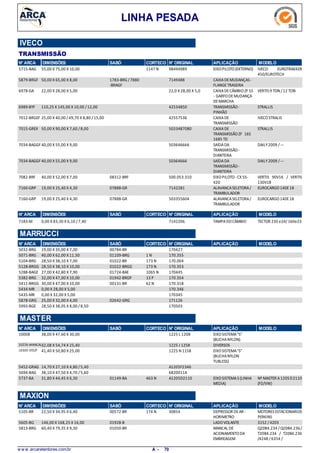 LINHA PESADA
IVECO
TRANSMISSÃO
N° ARCA DIMENSÕES SABÓ CORTECO N° ORIGINAL APLICAÇÃO MODELO
55,00 X 75,00 X 10,005715-BAG EIXOPILOTO(EXTERNO) IVECO EUROTRAKKER
450/EUROTECH
1147 N 98494989
50,00 X 65,00 X 8,005879-BRGF CAIXADEMUDANÇAS -
FLANGETRASEIRA
1783-BRG /7880
-BRAGF
7149488
22,00 X 28,00 X 5,006978-GA CAIXADECÂMBIOZF 5S
- GARFODEMUDANÇA
DEMARCHA
VERTIS 9 TON /12 TON22,0 X 28,00 X 5,0
110,25 X 145,00 X 10,00 /12,006989-BYF TRANSMISSÃO-
PINHÃO
STRALLIS42534850
25,00 X 40,00 /49,70 X 8,80 /15,007012-BRGEF CAIXADE
TRANSMISSÃO
IVECOSTRALIS42557536
50,00 X 90,00 X 7,60 /8,007015-GREX CAIXADE
TRANSMISSÃOZF 16S
1685 TD
STRALLIS5033487080
40,00 X 55,00 X 9,007034-BAGGF SAÍDADA
TRANSMISSÃO-
DIANTEIRA
DAILY2009 /---503646666
40,00 X 55,00 X 9,007034-BAGGF SAÍDADA
TRANSMISSÃO-
DIANTEIRA
DAILY2009 /---50364666
40,00 X 52,00 X 7,007082-BRF EIXOPILOTO-CX 55-
420
VERTIS 90V16 / VERTIS
130V18
08312-BRF 500.053.310
19,00 X 25,40 X 4,307160-GRP ALAVANCASELETORA/
TRAMBULADOR
EUROCARGO140E1807888-GR 7142281
19,00 X 25,40 X 4,307160-GRP ALAVANCASELETORA/
TRAMBULADOR
EUROCARGO140E1807888-GR 503355604
N° ARCA SABÓ CORTECO N° ORIGINAL APLICAÇÃO MODELODIMENSÕES
0,00 X 83,30 X 6,10 /7,407183-M TAMPADOCÂMBIO TECTOR 230 e24/ 160e237142206
N° ARCA SABÓ CORTECO N° ORIGINAL APLICAÇÃO MODELODIMENSÕES
MARRUCCI
19,00 X 35,00 X 7,005032-BRG 00784-BR 170427
40,00 X 62,00 X 11,505071-BRG 1 N01109-BRG 170.355
28,50 X 38,10 X 7,005104-BRG 173 N01022-BR 170.004
28,50 X 38,10 X 10,005128-BRGG 173 N01022-BRGG 170.353
27,00 X 42,80 X 7,905288-BAGE 1065 N01724-BAE 170445
32,00 X 47,00 X 10,005382-BRG 13 P01942-BRGP 170.354
30,00 X 47,00 X 10,005411-BRGG 62 N00131-BR 170.318
0,00 X 28,00 X 5,005434-MR 170.346
0,00 X 32,00 X 5,005435-MR 170345
25,00 X 32,00 X 4,005878-GRG 02642-GRG 171126
28,50 X 38,05 X 8,00 /8,505993-BGE 170503
N° ARCA SABÓ CORTECO N° ORIGINAL APLICAÇÃO MODELODIMENSÕES
MASTER
38,00 X 47,60 X 30,0010008 EIXOSISTEMA"S"
(BUCHANYLON)
1225 L 1208
32,08 X 54,74 X 25,4010226-MANCAL DIVERSOS1225 J 1258
41,40 X 50,80 X 25,0010305-STD/F EIXOSISTEMA"S"
(BUCHANYLON
TUBLESS)
1225 N 1158
14,70 X 27,10 X 4,80 /5,405452-GRAG A1205F2346
38,10 X 47,50 X 4,70 /5,605694-BAG 68200114
31,80 X 44,45 X 6,305737-BA EIXOSISTEMAS (LINHA
MEDIA)
Nº MASTER A1205D2110
(FD/VW)
463 N01149-BA A1205D2110
N° ARCA SABÓ CORTECO N° ORIGINAL APLICAÇÃO MODELODIMENSÕES
MAXION
22,50 X 34,95 X 6,405105-BR DEPRESSOR DEAR -
HORIMETRO
MOTORES ESTACIONARIOS
PERKINS
174 N00572-BR 30854
146,00 X 168,25 X 16,005605-BG LADOVOLANTE 3152 / 420301928-B
60,40 X 79,35 X 9,305813-BRG MANCAL DE
ACIONAMENTODA
EMBREAGEM
Q20B4.234 /Q20B4.236/
T20B4.234 / T20B4.236
/4248 /6354 /
01050-BR
w w w .arcaretentores.com.br 70A -
 