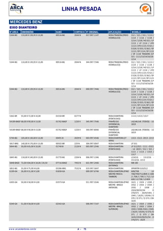 LINHA PESADA
MERCEDES BENZ
EIXO DIANTEIRO
N° ARCA DIMENSÕES SABÓ CORTECO N° ORIGINAL APLICAÇÃO MODELO
110,00 X 139,95 X 13,005344-BG RODATRASEIRA(FREIO
HIDRÁULICO)
312 / 321 / 331 / 1113 /
1114 / 1116 / 1118 /
1214 / 1218 / HO321 / LP
1113 / LP 1114 / LPO
1113 / LPO1114 /O321 /
O326 /O355 /O362 / OF
1113 / OF 1114 /OF 1115
/ OF 1118 TRASEIRO /LP
321 -1111/13/14/16/18-
1214
2044 N00516-BG 017.997.1147
110,00 X 139,95 X 13,005344-BG RODATRASEIRA(FREIO
HIDRÁULICO)
312 / 321 / 331 / 1113 /
1114 / 1116 / 1118 /
1214 / 1218 / HO321 / LP
1113 / LP 1114 / LPO
1113 / LPO1114 /O321 /
O326 /O355 /O362 / OF
1113 / OF 1114 /OF 1115
/ OF 1118 TRASEIRO /LP
321 -1111/13/14/16/18-
1214
2044 N00516-BG 344.997.7346
110,00 X 139,95 X 13,005344-BG RODATRASEIRA(FREIO
HIDRÁULICO)
312 / 321 / 331 / 1113 /
1114 / 1116 / 1118 /
1214 / 1218 / HO321 / LP
1113 / LP 1114 / LPO
1113 / LPO1114 /O321 /
O326 /O355 /O362 / OF
1113 / OF 1114 /OF 1115
/ OF 1118 TRASEIRO /LP
321 -1111/13/14/16/18-
1214
2044 N00516-BG 000.997.7446
55,00 X 72,00 X 10,005362-BR RODADIANTEIRA
(PONTAEIXO)
1113 / 1313 / 13170277 N01550-BR
68,00 X 90,00 X 13,0054189-BAGF PINHÃODO
DIFERENCIAL
DIANTEIRO
LA/LAK/LAS (TODOS) - LG
1819
1220 V01762-BAGF 345.997.7546
68,00 X 90,00 X 13,0054189-BAGF PINHÃODO
DIFERENCIAL
DIANTEIRO
LA/LAK/LAS (TODOS) - LG
1819
1220 V01762-BAGF 344.997.8046
105,00 X 130,00 X 13,005744-BG RODADIANTEIRA(1ª
SERIE)
1313 -1513 -2013 -22132029 N00491-B 003.997.4546
140,00 X 170,00 X 13,005817-BRG RODADIANTEIRA LP 331229 N00502-BR 304.997.0047
50,00 X 65,00 X 10,005844-BG RODADIANTEIRA
(PONTAEIXO)
LP 312/321 -1111 -O321
- LG 1819 / 312 / 321 /
1111 / 1113 / 1313 /
1317
2126 N01740-B 003.997.2546
118,00 X 140,00 X 13,005845-BG RODADIANTEIRA
(PONTAEIXO)
L/LK/LG - 1313/16 -
1513/16 -2213
2204 N01770-BG 006.997.1346
72,00 X 84,00 X 18,00 / 20,505848-BAGE RODADIANTEIRA
(EXTERNO)
MB 1807455 N07716-BAGE 631.997.2446
55,00 X 75,00 X 8,005852-BG RODADIANTEIRA SPRINTER 310/3127532 N03286-BRG 019.997.3647
26,00 X 31,00 X 3,006199-GA RODADIANTEIRA(PINO
MESTREFREIOA
TAMBOR)
608/708 - LO
708/709/712/809 /L 608
/L 708 /L 709 / L 712 / LO
608 /LO708 /LO809
01830-GA 009.997.6746
50,00 X 58,00 X 4,006305-GA RODADIANTEIRA(PINO
MESTRE-BRACO
INFERIOR)
1621 / 1924 / 1930 /
1932 / 1933 / 1934 /
1935 / 1938 /
1924/30/32/34 - O
370/371 - 2629/1941 /
1945 / 2629 / 1924A / O
370 / O 371 / O 373 /OH
1635
01973-GA 011.997.3546
51,00 X 58,00 X 4,006349-GA RODADIANTEIRA(PINO
MESTRE-BRAÇO
SUPERIOR)
1621 / 1924 / 1930 /
1932 / 1933 / 1934 /
1935 / 1938 /1941 /1945
/2629 /1924A/O370 /O
371 / O 373 / OH
1635/1924/30/32/34 - O
370/371 -2629
02342-GA 006.997.7147
w w w .arcaretentores.com.br 75A -
 