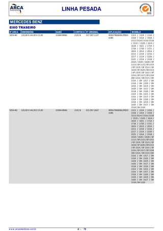 LINHA PESADA
MERCEDES BENZ
EIXO TRASEIRO
N° ARCA DIMENSÕES SABÓ CORTECO N° ORIGINAL APLICAÇÃO MODELO
120,00 X 144,90 X 15,005054-BG RODATRASEIRA(FREIO
AAR)
1313 / 1314 / 1316 /
1318 / 1414 / 1418 /
1513 /1514 /1516 /1518
/ 1519 / 1520 / 1614 /
1618 / 1621 / 1714 /
1718 / 1720 / 1721 /
1819 / 2013 / 2014 /
2213 / 2214 / 2216 /
2217 / 2219 / 2220 /
2225 / 2314 / 2318 /
2418 / 2420 / 2428 / OF
1113 / OF 1115 /OF 1313
/ OF 1319 / OF 1513 / OF
1618 / OF 1620 /OH1313
/ OF 1314 / OF 1315 / OF
1316 / OF 1317 /OF 1318
/OH 1314 / OH 1315 /OH
1316 / OH 1317 / OH
1318 / OH 1320 / OH
1418 / OH 1419 / OH
1420 / OH 1517 / OH
1518 / OH 1520 / OH
1314 / OH 1315 / OH
1316 / OH 1317 / OH
1318 / OH 1320 / OH
1418 / OH 1419 / OH
1420 / OH 1517 / OH
1518 / OH 1520
2101 N01884-BRAG 017.997.1147
120,00 X 144,90 X 15,005054-BG RODATRASEIRA(FREIO
AAR)
1313 / 1314 / 1316 /
1318 / 1414 / 1418 /
1513 /1514 /1516 /1518
/ 1519 / 1520 / 1614 /
1618 / 1621 / 1714 /
1718 / 1720 / 1721 /
1819 / 2013 / 2014 /
2213 / 2214 / 2216 /
2217 / 2219 / 2220 /
2225 / 2314 / 2318 /
2418 / 2420 / 2428 / OF
1113 / OF 1115 /OF 1313
/ OF 1319 / OF 1513 / OF
1618 / OF 1620 /OH1313
/ OF 1314 / OF 1315 / OF
1316 / OF 1317 /OF 1318
/OH 1314 / OH 1315 /OH
1316 / OH 1317 / OH
1318 / OH 1320 / OH
1418 / OH 1419 / OH
1420 / OH 1517 / OH
1518 / OH 1520 / OH
1314 / OH 1315 / OH
1316 / OH 1317 / OH
1318 / OH 1320 / OH
1418 / OH 1419 / OH
1420 / OH 1517 / OH
1518 / OH 1520
2101 N01884-BRAG 015.997.2647
w w w .arcaretentores.com.br 79A -
 