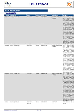 LINHA PESADA
MERCEDES BENZ
TRANSMISSÃO
N° ARCA DIMENSÕES SABÓ CORTECO N° ORIGINAL APLICAÇÃO MODELO
58,00 X 75,00 X 12,005055-BAG FLANGETRASEIRA(CX G
3.50/60)
1113 / 1116 / 1118 /
1214 / 1218 / 1215 /
1218 /1313 / 1315/
1316/1317 /1318 /1414
/ 1417 / 1418 / 1513 /
1618 / 1721 / 2013 /
2213 / 2214 /2216 /2314
/ 2318 / 2418 / O 370 /
O371 / OF 1113/OH 315/
O 370 / 371 / OH
1315/1318 /709 /1013 /
1113 / 1114 / 1116 /
1118 / 1214 /LO812 / LP
1113 / LPO 1113 / LPO
1114 / O 355 / O 362 / O
364 / O 365 / O 814 / OF
1113 / 709/712 - L/LO
809/812 - L/LO 909 - L
911/912/914/915 / L
608/708/912 - LO 809 /
OH 1518 / OH 1520 //OH
1618 / OH 1620 .../81
1029 N02100-BAG 344.997.7746
58,00 X 75,00 X 12,005055-BAG FLANGETRASEIRA(CX G
3.50/60)
1113 / 1116 / 1118 /
1214 / 1218 / 1215 /
1218 /1313 / 1315/
1316/1317 /1318 /1414
/ 1417 / 1418 / 1513 /
1618 / 1721 / 2013 /
2213 / 2214 /2216 /2314
/ 2318 / 2418 / O 370 /
O371 / OF 1113/OH 315/
O 370 / 371 / OH
1315/1318 /709 /1013 /
1113 / 1114 / 1116 /
1118 / 1214 /LO812 / LP
1113 / LPO 1113 / LPO
1114 / O 355 / O 362 / O
364 / O 365 / O 814 / OF
1113 / 709/712 - L/LO
809/812 - L/LO 909 - L
911/912/914/915 / L
608/708/912 - LO 809 /
OH 1518 / OH 1520 //OH
1618 / OH 1620 .../81
1029 N02100-BAG 344.997.7740
58,00 X 75,00 X 12,005055-BAG FLANGETRASEIRA(CX G
3.50/60)
1113 / 1116 / 1118 /
1214 / 1218 / 1215 /
1218 /1313 / 1315/
1316/1317 /1318 /1414
/ 1417 / 1418 / 1513 /
1618 / 1721 / 2013 /
2213 / 2214 /2216 /2314
/ 2318 / 2418 / O 370 /
O371 / OF 1113/OH 315/
O 370 / 371 / OH
1315/1318 /709 /1013 /
1113 / 1114 / 1116 /
1118 / 1214 /LO812 / LP
1113 / LPO 1113 / LPO
1114 / O 355 / O 362 / O
364 / O 365 / O 814 / OF
1113 / 709/712 - L/LO
809/812 - L/LO 909 - L
911/912/914/915 / L
608/708/912 - LO 809 /
OH 1518 / OH 1520 //OH
1618 / OH 1620 .../81
1029 N02100-BAG 008.997.1146
36,00 X 54,00 X 7,005056-BA EIXOPILOTO CAIXA DE CAMBIO -G3 36
/G3 40
1034 N00797-BA/
02099-BA
008.997.0146
w w w .arcaretentores.com.br 87A -
 