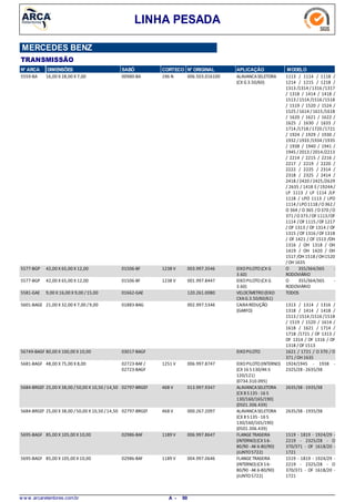 LINHA PESADA
MERCEDES BENZ
TRANSMISSÃO
N° ARCA DIMENSÕES SABÓ CORTECO N° ORIGINAL APLICAÇÃO MODELO
16,00 X 28,00 X 7,005559-BA ALAVANCASELETORA
(CX G 3.50/60)
1113 / 1114 / 1118 /
1214 / 1215 / 1218 /
1313 /1314 /1316 /1317
/ 1318 / 1414 / 1418 /
1513 / 1514 /1516 /1518
/ 1519 / 1520 / 1524 /
1525 / 1614 / 1615/1618
/ 1620 / 1621 / 1622 /
1625 / 1630 / 1633 /
1714 /1718 /1720 /1721
/ 1924 / 1929 / 1930 /
1932 / 1933 /1934 /1935
/ 1938 / 1940 / 1941 /
1945 / 2013 / 2014/2213
/ 2214 / 2215 / 2216 /
2217 / 2219 / 2220 /
2222 / 2225 / 2314 /
2318 / 2325 / 2414 /
2418 / 2420 / 2425/2629
/ 2635 / 1418 E/ 1924A/
LP 1113 / LP 1114 /LP
1118 / LPO 1113 / LPO
1114 / LPO1118 /O362 /
O 364 / O 365 /O370 /O
371 /O373 /OF 1113/OF
1114 / OF 1115 /OF 1217
/ OF 1313 / OF 1314 / OF
1315 / OF 1316 /OF 1318
/ OF 1421 / OF 1513 /OH
1316 / OH 1318 / OH
1419 / OH 1420 / OH
1517 /OH 1518 /OH1520
/OH 1635
196 N00980-BA 006.503.016100
42,00 X 65,00 X 12,005577-BGP EIXOPILOTO(CX G
3.60)
O 355/364/365 -
RODOVIÁRIO
1238 V01506-BF 003.997.3546
42,00 X 65,00 X 12,005577-BGP EIXOPILOTO(CX G
3.60)
O 355/364/365 -
RODOVIÁRIO
1238 V01506-BF 001.997.8447
9,00 X 16,00 X 9,00 /15,005581-GAE VELOCÍMETRO(EIXO
CXAG.3.50/60/61)
TODOS01662-GAE 120.261.0080
21,00 X 32,00 X 7,00 /9,005601-BAGE CAIXAREDUÇÃO
(GARFO)
1313 / 1314 / 1316 /
1318 / 1414 / 1418 /
1513 / 1514 /1516 /1518
/ 1519 / 1520 / 1614 /
1618 / 1621 / 1714 /
1718 /1721 / OF 1313 /
OF 1314 / OF 1316 / OF
1318 / OF 1513
01883-BAG 002.997.5346
80,00 X 100,00 X 10,0056749-BAGF EIXOPILOTO 1621 / 1721 / O 370 / O
371 /OH 1635
03017-BAGF
48,00 X 75,00 X 8,005681-BAGF EIXOPILOTO(INTERNO)
(CX 16 S 130/4K-S
120/121)
(0734.310.095)
1924/1945 - 1938 -
2325/28 -2635/38
1251 V02723-BAF /
02723-BAGF
006.997.8747
25,00 X 38,00 /50,00 X 10,50 /14,505684-BRGEF ALAVANCASELETORA
(CX 8 S 135 -16 S
130/160/165/190)
(0501.306.439)
2635/38 -1935/38468 V02797-BRGEF 013.997.9347
25,00 X 38,00 /50,00 X 10,50 /14,505684-BRGEF ALAVANCASELETORA
(CX 8 S 135 -16 S
130/160/165/190)
(0501.306.439)
2635/38 -1935/38468 V02797-BRGEF 000.267.2097
85,00 X 105,00 X 10,005695-BAGF FLANGETRASEIRA
(INTERNO)(CX S 6-
80/90 -AK 6-80/90)
(JUNTO5722)
1519 - 1819 - 1924/29 -
2219 - 2325/28 - O
370/371 - OF 1618/20 -
1721
1189 V02986-BAF 006.997.8647
85,00 X 105,00 X 10,005695-BAGF FLANGETRASEIRA
(INTERNO)(CX S 6-
80/90 -AK 6-80/90)
(JUNTO5722)
1519 - 1819 - 1924/29 -
2219 - 2325/28 - O
370/371 - OF 1618/20 -
1721
1189 V02986-BAF 004.997.0646
w w w .arcaretentores.com.br 90A -
 