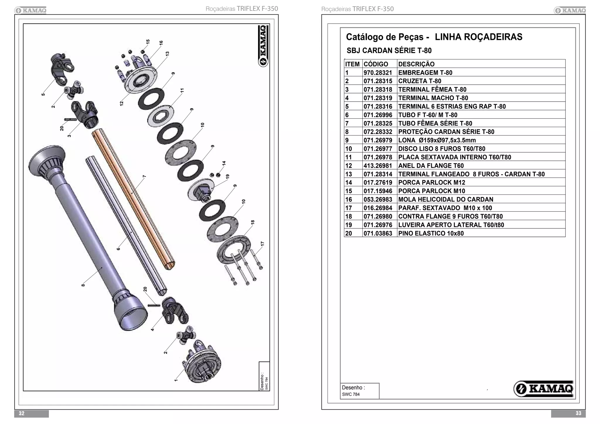 Catalogo rocadeira triflex_f350 | PDF