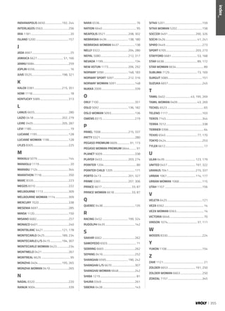INDIANAPOLIS 6650������������������������192, 244
INTERLAGOS 0563��������������������������������������256
IRIA 1181���������������������������������������������������������20
ISLAND 5200������������������������������������������������157
J
JADA 6667�������������������������������������������������������25
JAMAICA 6627�������������������������������������� 51, 166
JANNU 6684��������������������������������������������������259
JOPLIN 6556���������������������������������������������������16
JUVE 0525��������������������������������������������198, 321
K
KALOX 0381����������������������������������������215, 351
KEMI 1118�������������������������������������������������������18
KENTUCKY 5089������������������������������������������313
L
LANUS 6655��������������������������������������������������280
LAZIO 0418�����������������������������������������202, 279
LEIRE 0405������������������������������������������205, 287
LEVI 1180���������������������������������������������������������19
LUCIANE 1195����������������������������������������������128
LUCIANE WOMAN 1196����������������������������128
LYLES 8305����������������������������������������������������225
M
MAKALU 5079����������������������������������������������144
MANASLU 1119���������������������������������������������20
MARABU 7124���������������������������������������������344
MARATHON 7118����������������������������������������350
MARC 8335���������������������������������������������������223
MEGOS 8310������������������������������������������������222
MELBOURNE 1113�������������������������������������309
MELBOURNE WOMAN 1114�������������������309
MERCURY 7020�������������������������������������������338
MESENIA 6697���������������������������������������������285
MINSK 1120��������������������������������������������������150
MISANO 6682�����������������������������������������������257
MONACO 6401���������������������������������������������240
MONTBLANC 6421���������������������������121, 178
MONTECARLO 0425�������������������������189, 234
MONTECARLO L/S 0415�����������������194, 307
MONTECARLO WOMAN 0423�����������������234
MONTMELO 0421���������������������������������������267
MONTREAL 6629������������������������������������������95
MONZHA 0404�����������������������������������195, 265
MONZHA WOMAN 0410���������������������������265
N
NADAL 8320�������������������������������������������������220
NANUK 9004�������������������������������������������������339
NARA 6536������������������������������������������������������76
NATION 6640��������������������������������������������������95
NEAPOLIS 0521���������������������������������208, 302
NEBRASKA 6436�������������������������������138, 180
NEBRASKA WOMAN 6437�����������������������138
NELLY 0322�����������������������������������������204, 280
NEPAL 5080����������������������������������������212, 317
NEVADA 1199�����������������������������������������������134
NEW ASTUN 1173�����������������������������206, 292
NORWAY 5090�����������������������������������148, 183
NORWAY SPORT 5097���������������������212, 316
NORWAY WOMAN 5091���������������������������148
NUKKA 2009�������������������������������������������������339
O
ORLY 7100�����������������������������������������������������351
OSLO 5092������������������������������������������136, 182
OSLO WOMAN 5093����������������������������������136
OWENS 8315������������������������������������������������219
P
PANEL 7008����������������������������������������215, 337
PATTY 0321���������������������������������������������������280
PEGASO PREMIUM 6609������������������ 91, 173
PEGASO WOMAN PREMIUM 6644����������91
PLANET 9009�����������������������������������������������338
PLAYER 0453��������������������������������������203, 274
POINTER 1204�����������������������������������������������80
POINTER CHILD 1205��������������������������������171
PORTO 0413���������������������������������������201, 327
PRIME 0365����������������������������������������207, 306
PRINCE 6617�������������������������������������������33, 87
PRINCE WOMAN 6618�������������������������33, 87
Q
QUEBEC 6438�����������������������������������������������135
R
RACING 0452��������������������������������������199, 324
RUDOLPH 6435�������������������������������������������142
S
SAKHIR 6662������������������������������������������������262
SAMOYEDO 6503������������������������������������������71
SEBRING 6665���������������������������������������������262
SEPANG 0416�����������������������������������������������252
SHANGHAI 6595��������������������������������190, 242
SHANGHAI L/S 6670����������������������������������307
SHANGHAI WOMAN 6648������������������������242
SHIBA 1219�����������������������������������������������������81
SHURA 0349�������������������������������������������������261
SIBERIA 6428�����������������������������������������������143
SITKA 5201�������������������������������������������������������159
SITKA WOMAN 5202�������������������������������������158
SOCCER 0491����������������������������������������200, 326
SOCHI 0426���������������������������������������������� 41, 241
SPIRO 0449������������������������������������������������������273
SPORT 6705�������������������������������������������203, 273
STAFFORD 6681������������������������������������� 53, 168
STAR 6638������������������������������������������������ 89, 172
STAR WOMAN 6634����������������������������������������89
SUBLIMA 7129���������������������������������������� 73, 169
SURGUT 5085��������������������������������������������������151
SUZUKA 6657��������������������������������������������������245
T
TAMIL 0402�������������������������������������43, 195, 269
TAMIL WOMAN 0409���������������������������� 43, 269
TECKEL 6523�����������������������������������������������������65
TELENO 1117��������������������������������������������������103
TEROS 7145�����������������������������������������������������344
TERRA 7012�����������������������������������������������������338
TERRIER 0396���������������������������������������������������64
TEXAS 6545��������������������������������������������� 77, 170
TOKYO 0424�����������������������������������������������������253
TYLER 6612��������������������������������������������������������17
U
ULAN 6439���������������������������������������������123, 179
UNITED 0457�����������������������������������������197, 322
URANUS 7041���������������������������������������215, 337
URBAN 1067������������������������������������������114, 177
URBAN WOMAN 1068����������������������������������115
UTAH 1107�������������������������������������������������������156
V
VELETA 6425���������������������������������������������������121
VEZA 6562����������������������������������������������������������14
VEZA WOMAN 6563����������������������������������������14
VICTORIA 6646��������������������������������������������������70
VINSON 1074������������������������������������������ 37, 111
W
WOODS 8330���������������������������������������������������224
Y
YUKON 1108����������������������������������������������������154
Z
ZAIR 1121�����������������������������������������������������������21
ZOLDER 6653����������������������������������������191, 250
ZOLDER WOMAN 6663��������������������������������250
ZORZAL 7157��������������������������������������������������345
index_
355
 
