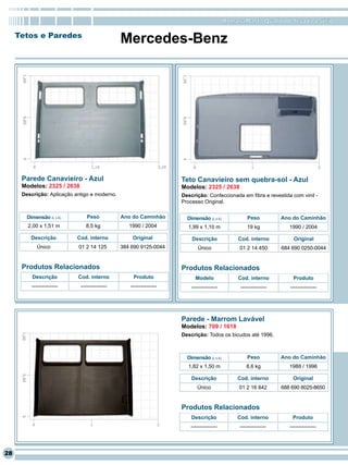 RomanaPlast - Qualidade levada a sério

     Tetos e Paredes
                                               Mercedes-Benz




      Parede Canavieiro - Azul                                      Teto Canavieiro sem quebra-sol - Azul
      Modelos: 2325 / 2638                                          Modelos: 2325 / 2638
      Descrição: Aplicação antigo e moderno.                        Descrição: Confeccionada em fibra e revestida com vinil -
                                                                    Processo Original.

        Dimensão (L x A)        Peso           Ano do Caminhão        Dimensão (L x A)             Peso           Ano do Caminhão
        2,00 x 1,51 m           8,5 kg            1990 / 2004         1,99 x 1,10 m                19 kg             1990 / 2004

         Descrição          Cod. interno           Original             Descrição              Cod. interno            Original
             Único          01 2 14 125        384 690 9125-0044           Único               01 2 14 450        684 690 0250-0044


      Produtos Relacionados                                         Produtos Relacionados
          Descrição         Cod. interno            Produto               Modelo               Cod. interno            Produto
          ---------------    ---------------      ---------------       ---------------         ---------------      ---------------




                                                                    Parede - Marrom Lavável
                                                                    Modelos: 709 / 1618
                                                                    Descrição: Todos os bicudos até 1996.



                                                                      Dimensão (L x A)             Peso           Ano do Caminhão
                                                                      1,82 x 1,50 m                8,6 kg            1988 / 1996

                                                                        Descrição              Cod. interno           Original
                                                                           Único               01 2 16 842        688 690 8025-8650


                                                                    Produtos Relacionados
                                                                        Descrição              Cod. interno           Produto
                                                                       ---------------         ---------------       ---------------




28
 