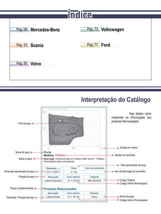Índice
           Pag. 06       Mercedes-Benz                                                Pag. 73         Volkswagen


           Pag. 53       Scania                                                       Pag. 77         Ford


           Pag. 65       Volvo




                                                                                    Interpretação do Catálogo
                                    * Foto ilustrativa lateral esquerda


                                                                                                             	             Veja abaixo como
                                                                                                             interpretar as informações dos
                                                                                                             produtos Romanaplast.
             Foto da peça




                                                                                                                    Escala em metros
          Nome da peça            Porta
                                  Modelos: 710 Plus                                                            Modelo do caminhão
             Sobre a peça         Descrição: Confeccionada em Plástico ABS Vacum – Plástico
                                  Homologado pelas montadoras
                                                                                                                    Peso aproximado da peça
                                    Dimensão (L x A)                      Peso       Ano do caminhão
Dimensão aproximada da peça         0,91 x 0,80 m                         2,1 kg                               Ano de fabricação do caminhão
             Posição da peça          Descrição                      Cod. interno        Original
                                   Lateral Esquerda                   01 1 18 670      688 720 0670                Codigo Original
                                                                                                                   Codigo interno Romanaplast
     Peças complementares         Produtos Relacionados
                                      Descrição                      Cod. interno        Produto

  Descrição / Posição da peça       Lateral Direita                   01 1 18 770         Porta                    Nome da peça
                                                                                                                   Codigo interno Romanaplast
 