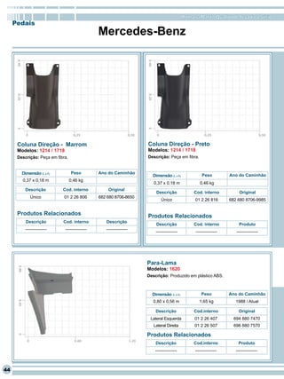 RomanaPlast - Qualidade levada a sério
     Pedais
                                               Mercedes-Benz




      Coluna Direção - Marrom                                       Coluna Direção - Preto
      Modelos: 1214 / 1718                                          Modelos: 1214 / 1718
      Descrição: Peça em fibra.                                     Descrição: Peça em fibra.


        Dimensão (L x A)          Peso         Ano do Caminhão
                                                                      Dimensão (L x A)              Peso          Ano do Caminhão
        0,37 x 0,18 m             0,46 kg
                                                                       0,37 x 0,18 m              0,46 kg
          Descrição         Cod. interno           Original
                                                                        Descrição              Cod. interno            Original
             Único           01 2 26 806       682 680 8706-8650
                                                                            Único              01 2 26 816        682 680 8706-9985


      Produtos Relacionados                                         Produtos Relacionados
          Descrição         Cod. interno          Descrição
                                                                        Descrição              Cod. interno            Produto
          ---------------    ---------------      ---------------
                                                                        ---------------         ---------------      ---------------




                                                                    Para-Lama
                                                                    Modelos: 1620
                                                                    Descrição: Produzido em plástico ABS.



                                                                      Dimensão (L x A)             Peso           Ano do Caminhão
                                                                      0,80 x 0,56 m               1,65 kg            1988 / Atual

                                                                        Descrição              Cod.interno            Original
                                                                     Lateral Esquerda          01 2 26 407          694 880 7470
                                                                       Lateral Direita         01 2 26 507          696 880 7570

                                                                    Produtos Relacionados
                                                                        Descrição              Cod.interno            Produto
                                                                        ---------------        ---------------       ---------------



44
 