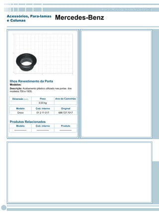 RomanaPlast - Qualidade levada a sério

Acessórios, Para-lamas
e Colunas
                                           Mercedes-Benz




 Ilhos Revestimento da Porta
 Modelos:
 Descrição: Acabamento plástico utilizado nas portas dos
 modelos 709 e 1935.


   Dimensão (L x A )        Peso           Ano do Caminhão
                           0,03 kg

       Modelo           Cod. interno           Original
        Único           01 2 11 017          688 727 7017


 Produtos Relacionados
       Modelo           Cod. interno           Produto
     ---------------     ---------------      ---------------
 