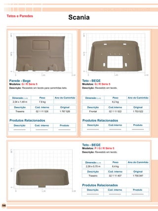 RomanaPlast - Qualidade levada a sério

     Tetos e Paredes
                                                              Scania




      Parede - Bege                                                 Teto - BEGE
      Modelos: G / R Série 5                                        Modelos: G / R Série 5
      Descrição: Revestido em tecido para caminhões leito.          Descrição: Revestido em tecido.



        Dimensão (L x A)         Peso          Ano do Caminhão        Dimensão (L x A)              Peso          Ano do Caminhão
         2,04 x 1,49 m           7,8 kg                                                             6,2 kg

          Descrição          Cod. interno           Original            Descrição              Cod.interno            Original
           Traseira          02 1 11 526           1 767 526              Frontal               02 1 11 522          1 753 522


      Produtos Relacionados                                         Produtos Relacionados
          Descrição         Cod. interno           Produto              Descrição              Cod.interno            Produto
         ---------------     ---------------      ---------------       ---------------         ---------------     ---------------




                                                                    Teto - BEGE
                                                                    Modelos: P / G / R Série 5
                                                                    Descrição: Revestido em tecido.



                                                                      Dimensão (L x A)              Peso          Ano do Caminhão
                                                                       2,09 x 0,70 m                6,4 kg

                                                                        Descrição              Cod. interno           Original
                                                                          Traseiro              02 1 11 407          1 755 047



                                                                    Produtos Relacionados
                                                                        Descrição              Cod. interno          Produto
                                                                       ---------------          ---------------     ---------------



56
 