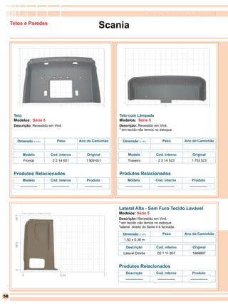 RomanaPlast - Qualidade levada a sério

     Tetos e Paredes
                                                                              Scania




      Teto                                                                           Teto com Lâmpada
      Modelos: Série 5                                                               Modelos: Série 5
      Descrição: Revestido em Vinil.                                                 Descrição: Revestido em Vinil.
                                                                                     * em tecido não temos no estoque


        Dimensão (L x A )                          Peso          Ano do Caminhão       Dimensão (L x A )             Peso          Ano do Caminhão



            Modelo                             Cod .interno          Original              Modelo               Cod. interno           Original
             Frontal                            2 2 14 651          1 909 651              Traseiro              2 2 14 523           1 753 523


      Produtos Relacionados                                                          Produtos Relacionados
            Modelo                         Cod. interno             Produto                Modelo               Cod. interno          Produto
         ---------------                       ---------------     ---------------       ---------------         ---------------     ---------------




                                                                                     Lateral Alta - Sem Furo Tecido Lavável
          * Foto ilustrativa lateral direita                                         Modelos: Série 5
                                                                                     Descrição: Revestido em Vinil.
                                                                                     * em tecido não temos no estoque
                                                                                     *lateral direito do Serie 4 é fechada.

                                                                                       Dimensão (L x A )             Peso          Ano do Caminhão
                                                                                        1,50 x 0,36 m

                                                                                         Descrição              Cod. interno           Original
                                                                                        Lateral Direita          02 1 11 807           1869807


                                                                                     Produtos Relacionados
                                                                                         Descrição              Cod. interno           Produto
                                                                                         ---------------         ---------------     ---------------




58
 