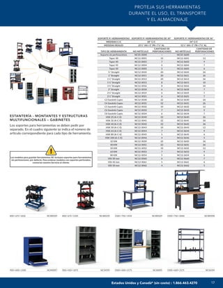 17
ESTANTERÍA - MONTANTES Y ESTRUCTURAS
MULTIFUNCIONALES – GABINETES
Los soportes para herramientas se deben pedir por
separado. En el cuadro siguiente se indica el número de
artículo correspondiente para cada tipo de herramienta.
PROTEJA SUS HERRAMIENTAS
DURANTE EL USO, EL TRANSPORTE
Y EL ALMACENAJE
900×600×1500 NCM0097 1500×600×2175 NCS6194
900×450×1875 NCS4195
1500×750×2000 NCW0598
1500×750×1444 NCW0529
800×675×1350 NCW0259
3300×600×2175 NCS8095
800×675×1032 NCW0109
SOPORTE P/ HERRAMIENTAS SOPORTE P/ HERRAMIENTAS DE 30" SOPORTE P/ HERRAMIENTAS DE 36"
MEDIDAS C/C 28" C/C 34" C/C
MEDIDAS REALES 251⁄4" AN×5" PR×77⁄8" AL 311⁄4" AN×5" PR×77⁄8" AL
TIPO DE HERRAMIENTA NO ARTÍCULO
CANTIDAD DE
PERFORACIONES NO ARTÍCULO
CANTIDAD DE
PERFORACIONES
Soporte sin perforaciónes NC10-3000 — NC10-3600 —
Taper 30 NC12-3001 10 NC12-3601 12
Taper 40 NC12-3003 7 NC12-3603 9
Taper 45 NC12-3004 6 NC12-3604 7
Taper 50 NC12-3005 5 NC12-3605 6
3/4" Straight NC12-3010 20 NC12-3610 26
1" Straight NC12-3011 20 NC12-3611 26
11/4" Straight NC12-3013 20 NC12-3613 26
11/2" Straight NC12-3015 8 NC12-3615 10
13/4" Straight NC12-3016 8 NC12-3616 10
2" Straight NC12-3018 6 NC12-3618 7
21/4" Straight NC12-3019 6 NC12-3619 7
21/2" Straight NC12-3021 6 NC12-3621 7
C3 Sandvik Capto NC12-3030 22 NC12-3630 26
C4 Sandvik Capto NC12-3031 22 NC12-3631 26
C5 Sandvik Capto NC12-3032 10 NC12-3632 12
C6 Sandvik Capto NC12-3033 7 NC12-3633 9
C8 Sandvik Capto NC12-3034 6 NC12-3634 7
HSK 25 (A-C-E) NC12-3040 22 NC12-3640 26
HSK 32 (A-C-E) NC12-3041 22 NC12-3641 26
HSK 40 (A-C-E) NC12-3042 22 NC12-3642 26
HSK 50 (A-C-E) NC12-3043 10 NC12-3643 12
HSK 63 (A-C-E) NC12-3044 7 NC12-3644 9
HSK 80 (A-C-E) NC12-3045 5 NC12-3645 6
HSK 100 (A-C-E) NC12-3046 4 NC12-3646 5
32 KM NC12-3050 22 NC12-3650 26
40 KM NC12-3051 22 NC12-3651 26
50 KM NC12-3052 10 NC12-3652 12
63 KM NC12-3053 7 NC12-3653 9
80 KM NC12-3054 5 NC12-3654 6
VDI 30 mm NC12-3060 6 NC12-3660 7
VDI 40 mm NC12-3061 5 NC12-3661 6
VDI 50 mm NC12-3062 4 NC12-3662 5
Los modelos para guardar herramientas NC incluyen soportes para herramientas
sin perforaciones, por defecto. Para ordenar modelos con soportes perforados,
contactar nuestro Servicio al cliente.
Estados Unidos y Canadá* (sin costo) : 1.866.463.4270
 