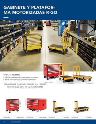 CP-1HE0001B
CP-1EE0001B
R7BHE-30215L50
22
22
VENTAJAS ROUSSEAU
• Permite el transporte de cargas pesadas sin esfuerzo.
• Puede subir sin esfuerzo pendientes de hasta 6 °.
PARA MOVER CARGAS PESADAS, EN LARGAS
DISTANCIAS CON TOTAL SEGURIDAD
GABINETE Y PLATAFOR-
MA MOTORIZADAS R-GO
1575×610×1041 R7GKE-30605L3 914×610×991 CP-1EE0001 1219×610×991 CP-1HE0001
914×610×1016 R7BEE-30501L3
76
76
178
152
152
178
305
76
76
102
102
152
152
rousseau.com
 