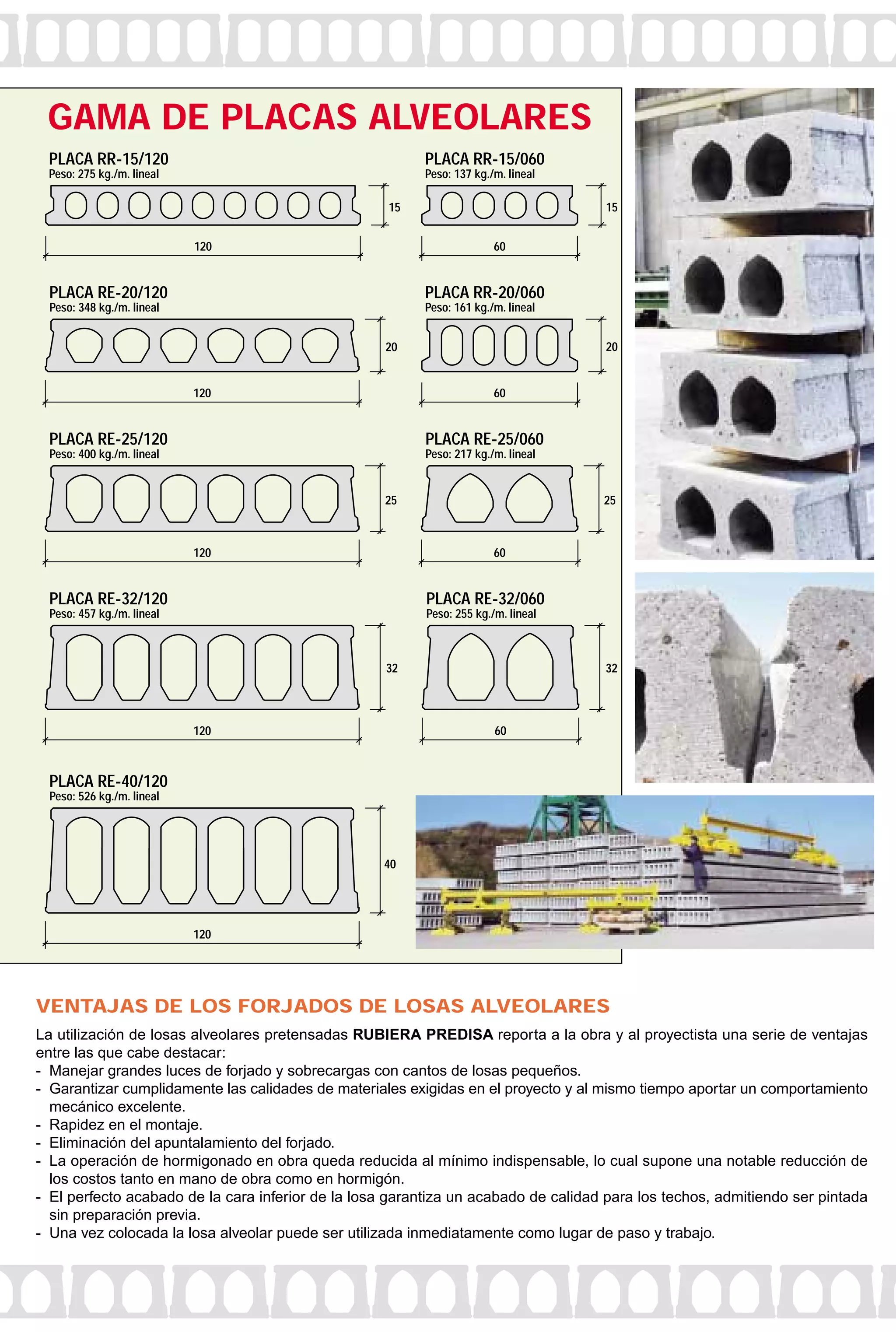 Catalogo Rubiera Placas Alveolares PDF catalogo-rubiera-placas-alveolares-pdf