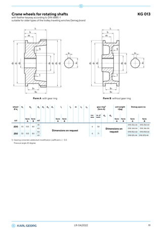 Catalogo Ruedas (LRKatalog_Engl).pdf
