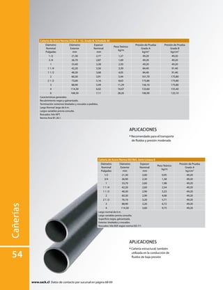 CatalogoSACK.pdf