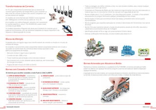 Catálogo de Produtos Safety Control - 2020