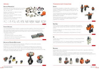 Catálogo de Produtos Safety Control - 2020