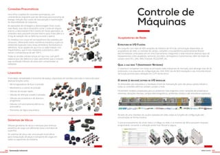 Catálogo de Produtos Safety Control - 2020