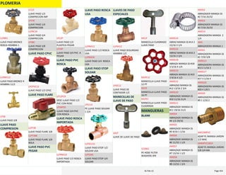 PLOMERIA
LLAVE PASO BRONCE 
ROSCA HEMBRA 1
LLPBR1
LLAVE PASO BRONCE R 
HEMBRA 11/2
LLPBR112
LLAVE PASO 3/8
LP38
LLAVE PASO 
COMPRESION
LLAVE PASO 1/2 
COMPRECION IMP
LC12I
LLAVE PASO 1/4 
COMPRECION
LP14C
LLAVE PASO 3/4 
COMPRECION
LLPBC34
LLAVE PASO 3/8 
COMPRECION
LP38C
LLAVE PASO CPVC
LLAVE PASO 1/2 CPVC
LPCPVC12
LLAVE PASO FLARE
LLAVE PASO FLARE 3/8
LLPF38
LLAVE PASO FLARE 3/8 
BOLA
LLPF38B
LLAVE PASO PVC 
PEGAR
LLAVE PASO 1/2 
PLASTICA PEGAR
LP12P
LLAVE PASO 3/4 PVC  A 
PEGAR
LP34P
LLAVE PASO PVC 
ROSCA
DESC LLAVE PASO 1/2 
PVC CON ROSC
LP12PCR
LLAVE PASO 3/4 PVC 
CON ROSCA
LP34PCR
LLAVE PASO ROSCA 
IMPORTADA
LLAVE PASO 1/2 ROSCA 
IMPORTADA
LLPRM12I
LLAVE PASO ROSCA 
USA
LLAVE PASO 1/2 ROSCA 
USA
LLPRM12
LLAVE PASO 3/4  ROSCA 
USA
LLPRM34
LLAVE PASO STOP 
SOLDAR
PE LLAVE PASO SOLDAR 
1 1/4
LPS114
LLAVE PASO STOP 1/2 
SOLDAR USA
LLPSS12U
LLAVE PASO STOP 3/4 
SOLDAR
LLPS34S
LLAVES DE PASO 
ESPECIALES
LLAVE PASO SEGURIDAD 
HEMBRA 1/2
LLPSH12
LLAVE PASO DE 
CONTADOR 1/2
LPDC12
MANECILLAS DE 
LLAVE DE PASO
LLAVE DE LLAVE DE PASO
LDLP
MANECILLA CUADRADO 
LLAVE PASO
MCLP
MANECILLA LLAVE PASO 
12 PT
MLPE12
MANECILLA LLAVE PASO 
16 PT
MLPE
MANECILLA LLAVE PASO 
CUADRADA
MLPEC
MANGUERAS
BLANK
PE HOSE FILTER 
WASHERS 3PK
153061
ABRAZ MANGA SS #14 2 
15/16 3 1/4
AMSS14
ABRAZ MANGA SS #16 2 
13/16 3 3/4
AMSS16
ABRAZA MANGA SS #18 
3 5/16 4 1/4
AMSS18
ABRAZA MANGA SS #19 
3 9/16 4 1/2
AMSS19
ABRAZAD MANGA SS 
#12 13/16 2 3/4
AMSS12
ABRAZADE MANGA SS 
#10 11/16 21/4
AMSS10
ABRAZADE MANGA SS 
#11 19/16 21/2
AMSS11
ABRAZADE MANGA SS 
#4 1/2 29/32
AMSS4
ABRAZADE MANGA SS 
#5 9/16 1 1/16
AMSS5
ABRAZADE MANGA SS 
#6 11/16 1 1/4
AMSS6
ABRAZADE MANGA SS 
#7 13/16 1 1/2
AMSS7
ABRAZADE MANGA SS 
#8 13/16 1 3/4
AMSS8
ABRAZADER MANGA SS 
#2 7/16 25/32
AMSS2
ABRAZADER MANGA SS 
#3 7/16 25/32
AMSS3
ABRAZADERA MANGA  2 
1/4
AM214
ABRAZADERA MANGA 1
AM1
ABRAZADERA MANGA SS 
#1 7/32 5/8
AMSS1
ABRAZADERA MANGA SS 
#13 2 1/16 3
AMSS13
ABRAZADERA MANGA SS 
#17 3 1/16 4
AMSS17
ABRAZADERA MANGA SS 
#20 4 1/8 5
AMSS20
ABRAZADERA MANGA SS 
#9 1 1/16 2
AMSS9
ADAP PL MANGA JARDIN 
1/2 MAC
AM12MPVC
ADAP PL MANGA JARDIN 
5/8 3/4 MA
AMMPVC5834
PLOMERIA Page 45416‐Feb‐12
 