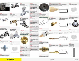 PLOMERIA
PE MEZ LAVAMANO 
BLUWAVE 2010018
MBW
PE MEZCLADORA 
LAVAMANO IMP 4
MI4
MEZ LAVAMANO TIPO 
PP METAL 4
ML
MEZ DELTA LAVAMANO
MLD
MEZCLADORA 
LAVAMANO LEVEL 
HANDEL
MLLH
MEZ LAVAMANO 
BLANCA ORO
MLOB
MEZ LAVAMANO 
PLASTICA
MLP
MEZCLADORA 
LAVAMANO VALLEY
MLVF
MEZ LAVAMANO TIPO 
DELTA ACRILICA
MTDL
MEZCLADORA  
LAVAMANO TIPO DEL LO
PL‐ET41000
PIEZAS ACIENTOS
ACIENTO 17/32 R24
A173224
ACIENTO 21/32 R18
A213218
ACIENTO 5/8 R18
A5818
ACIENTO 9/16 R18
A91618
ACIENTO 9/16 R20
A91620
ACIENTO AMERICAN 
STAN 1/2 R20
S1091P
ACIENTO AMERICAN 
STAN 1/2 R20
S1091R
ACIENTO AMERICAN 
STAN 7/16 R24
163111
ACIENTO AMERICAN 
STAN 7/16 R24
S2003
ACIENTO AMERICAN 
STAN 9/16 R24
S1089
ACIENTO ELJER 1/2  R27
S2004
ACIENTO ELJER 1/2 R20
061515
ACIENTO GERBER 5/8 
R27
S2007
ACIENTO KOHLER 1/2 
R27
S1090
ACIENTO PRICE PFISTER 
1/2 R20
S2012
ACIENTO PRICE PFISTER 
21/32 R18
S2030
ACIENTO SAYCO 1/2 R20
061001
ACIENTO STERLING 1/2 
R24
S2001
ASIENTO VALVULA 
SALIDA DELTA
AVSD
PIEZAS BASTAGOS
PE HANDLE EXTENDER
133660
VASTAGO MEZCLADORA 
PREMIER
163406
VASTAGO PARA GERGER
1B2H
VASTAGO PARA GERGER 
COLD
1B2C
PE SUB ASSEMBLY 
GENESIS
9740350
VASTAGO PRICE PFISTER 
CENTRO
BPPC
VASTAGO PRICE PFISTER 
ORILLA
BPPO
VASTAGO STERLING 
ORILLA
BSO
CUBREFALTA VASTAGO 
DESCONOCIDO
CFBD
CUBREFALTA VASTAGO 
GERBER
CFBG
CUBREFALTA VASTAGO 
STERLING
CFBS
CUBRE FALTA GERBER
CFG
CUELLO MEACLADORA 
DELTA LARGO
CMDL
ESCUTCHEON PRICE 
PHISTER
EPP
PE VASTAGO 
MEZLADORA 
BRASSCRAFT
M41
PLOMERIA Page 45716‐Feb‐12
 