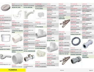 PLOMERIA
PE TAPA REGISTRO PVC 2
REPVC2T
PE TAPA REGISTRO PVC 3
REPVC3T
TAPA REGISTRO PVC 1 
1/2
REPVC112T
TAPA REGISTRO PVC 4
REPVC4T
TAPA REGISTRO PVC 6
TRPVC6
PE REGISTRO PVC 6 SIN 
TAPA
REPVC6ST
SIFON PVC PARED
SIFON PARED PVC 1 1/2
SP112
SIFON PARED PVC 1 1/4
SP114
SIFON PVC PISO
SIFON PISO 2 PVC
SPPVC2
SIFON PISO PVC 1 1/2
SPPVC112
SIFON PISO PVC 3
SPPVC3
TAPON PVC MACHO 
PEGA
TAPON MACHO PVC 
PEGAR 1/2
TMPPVC12
TAPON PVC MACHO 
ROSCA
TAPON PVC 1/2 MACHO
TMPVC12
TAPON PVC 3/4 MACHO
TMPVC34
TE PVC BOSTON
TE BOSTON 2 X 2 X 2
TEBPVC222
TE BOSTON PVC 1 1/2 
SANITARIO
TEBPVC112
TE BOSTON PVC 1 1/4 
SANITARIO
TEBPVC114
TE BOSTON PVC 3 X 3 X 2 
SANITARI
TEBPVC332
TE BOSTON PVC 3 X 3 X 3 
SANITARI
TEBPVC333
TE BOSTON PVC 4 X 4 X 3 
SANITARI
TEBPVC443
TE BOSTON PVC 4 X 4 X 4 
SANITARI
TEBPVC444
TE PVC COMPRESION
TE COMPRECION PVC 
1/2 NEG
TCNPVC12
TE COMPRESION 1/2 
PVC 1/2 MACHO
TC12PVC12M
TE PVC DOBLE
TE PVC DOBLE 3 X 3 X 3 
X 2
TDPVC3332
TE PVC ROSCA
TE CON ROSCA PVC 1/2 
(SXSXR)
TERPVC12
TE PVC 3/4 PPR HEMBRA
TERPVC34
TE PVC SANITARIO
TE PVC 1 1/2 SANITARIO
TEPVC112
TE PVC 1 1/4 SANITARIO
TEPVC114
TE PVC 2 SANITARIO
TEPVC2
TE PVC 2 X 2 X 1 1/2 
SANITARIO
TEPVC22112
TE PVC 2 X 2 X 1 1/4 
SANITARIO
TEPVC22114
TE PVC 3 SANITARIO
TEPVC3
TE PVC 3 X 3 X 1 1/2 
SANITARIO
TEPVC33112
TE PVC 3 X 3 X 2 
SANITARIO
TEPVC332
TE PVC 4 SANITARIO
TEPVC4
TE PVC 4 X 4 X 2 
SANITARIO
TEPVC442
TE PVC 4 X 4 X 3 
SANITARIO
TEPVC443
TE PVC SCH 40
TE PVC 1 1/2 SCH40
TESCH40112
TE PVC 1 1/4 SCH40
TESCH40114
TE PVC 1 SCH40
TESCH401
TE PVC 1/2 SCH40
TESCH4012
TE PVC 2 SCH40
TESCH402
TE PVC 3 SCH40
TESCH403
TE PVC 3/4 SCH40
TESCH4034
TE PVC 4 SCH40
TESCH404
TUBO PVC 
SANITARIO
TUBO PVC 1 1/2 
SANITARIO
TPVC112SAN
TUBO PVC 1 1/4 
SANITARIO
TPVC114SA
TUBO PVC 2 SANITARIO
TPVC2SA
TUBO PVC 3 SANITARIO
TPVC3SA
TUBO PVC 4 SANITARIO
TPVC4SA
TUBO PVC 6 SANITARIO
TPVC6SA
TUBO PVC SCH 40
PEDAZO TUBO PVC 1 X 6 
SCH40
TPVC1X6SCH40
TUBO PVC 1 1/2 SCH40
TPVC112SCH40
TUBO PVC 1 1/4 SCH40
TPVC114SCH40
TUBO PVC 1 SCH40
TPVC1SCH40
TUBO PVC 1/2 SCH40
TPVC12SCH40
TUBO PVC 2 SCH40
TPVC2SCH40
TUBO PVC 3 SCH40
TPVC3SCH40
TUBO PVC 3/4 SCH40
TPVC34SCH40
TUBO PVC 4 SCH40
TPVC4SCH40
TUERCA PLUG PVC
TUERCA PLUG PVC 1 1/2
TPPVC112
TUERCA PLUG PVC 1 1/4
TPPVC114
UNIONES DRESSING
UNION COMPRESION 
PVC 1 1/2 DRESS
UCPVC112
UNION COMPRESION 
PVC 1 1/4 DRESS
UCPVC114
UNION COMPRESION 
PVC 1 DRESSIN
UCPVC1
UNION COMPRESION 
PVC 1/2 DRESSIN
UCPVC12
UNION COMPRESION 
PVC 2 DRESS
UCPVC2
UNION COMPRESION 
PVC 3 DRESS
UCPVC3
UNION COMPRESION 
PVC 3/4 DRESSIN
UCPVC34
UNION COMPRESION 
PVC 4 DRESS
UCPVC4
U COMPR PVC 1/2 DRES 
PARA COBRE
UCPVC12C
UNIONES 
ESPECIALES
PLOMERIA Page 46316‐Feb‐12
 