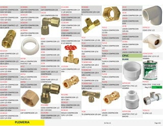 PLOMERIA
ADAPTER COMPRECION 
5/8 X 3/4 MAC
AC5834M
ADAPTER COMPRECION 
7/8 X 3/4 MAC
AC7834M
PE ADAP COMPRECI 1/2 
OD X 3/8 M
AC1238M
ADAP COMPRECION 1/2 
OD X 1/2 H
AC1212H
ADAP COMPRECION 1/2 
OD X 3/8 H
AC1238H
ADAPTER COMPRECION 
1/4 X 1/2 HEM
AC1412H
ADAPTER COMPRECION 
1/4 X 1/4 HEM
AC1414H
ADAPTER COMPRECION 
1/4 X 1/8 HEM
AC1418H
ADAPTER COMPRECION 
1/4 X 3/8 HEM
AC1438H
ADAPTER COMPRECION 
1/8 X 1/2 HEM
AC1812H
ADAPTER COMPRECION 
3/8 X 1/2 HEM
AC3812H
ADAPTER COMPRECION 
3/8 X 1/4 HEM
AC3814H
ADAPTER COMPRECION 
3/8 X 3/8 HEM
AC3838H
ADAPTER COMPRECION 
5/8 X 1/2 HEM
AC5812H
ADAPTER COMPRECION 
5/8 X 3/4 HEM
AC5834H
ADAPTER COMPRECION 
7/8 X 3/4 HEM
AC7834H
ANILLA COMPRECION 
PLASTICA  3/8
ACP38
ANILLA COMPRECION 
PLASTICA 1/2OD
AP12
ANILLA COMPRECION 
PLASTICA 1/4
ACP14
ANILLA COMPRECION 
PLASTICA 5/8
ACP58
CAP COMPRESION 1/4
CAC14
CAP COMPRESION 3/8
CAC38
CAP COMPRESION 5/8
CAC58
CODO COMPRECION 1/2 
OD
CC12
CODO COMPRECION 1/4
CC14
CODO COMPRECION 3/8
CC38
CODO COMPRECION 5/8
CC58
CODO COMPRECION 7/8
CC78
CODO FLARE 3/8 X 1/2 
COMPRESION
CC3812H
CODO FLARE 5/8 X 1/2 
COMPRESION
CC5812H
CODO COMPRECION 1/2 
OD X 3/8 MAC
CC1238M
CODO COMPRECION 1/4 
X 1/4 MACHO
CC1414M
CODO COMPRECION 1/4 
X 1/8 MACHO
CC1418M
CODO COMPRECION 3/8 
X 1/2 MACHO
CC3812M
CODO COMPRECION 3/8 
X 1/4 MACHO
CC3814M
CODO COMPRECION 3/8 
X 3/8 MACHO
CC3838M
CODO COMPRECION 5/8 
X 1/2 MACHO
CC5812M
LLAVE COMPRECION 1/2 
USA
LC12USA
RED COMPRECION 1/2 
OD X 3/8 C
RC1238C
REDU COMPRECION 5/8 
X 1/2 OD COM
RC5812C
REDUCI COMPRECION 
3/8 X 1/4 COM
RC3814C
REDUCIDO 
COMPRECION 5/8 X 3/8 
C
RC5838C
TE COMPRECION 1/2 OD
TC12
TE COMPRECION 1/4 USA
TC14
TE COMPRECION 3/16 
USA
TC316
TE COMPRECION 3/8 USA
TC38
TE COMPRECION 3/8 X 
3/8C X 1/4 M
TC3838C14M
TE COMPRECION 3/8 X 
3/8C X 1/4C
TC3838C14C
TE COMPRECION 5/16
TC516
TE COMPRECION 5/8 X 
5/8C X 1/2 M
TC5858C12M
TE COMPRESION 5/8 USA
TC58
TUERCA COMPRECION 
1/2 OD
TUC12
TUERCA COMPRECION 
1/4
TUC14
TUERCA COMPRECION 
1/8
TUC18
TUERCA COMPRECION 
3/16
TUC316
TUERCA COMPRECION 
3/8
TUC38
TUERCA COMPRECION 
5/16
TUC516
TUERCA COMPRECION 
5/8
TUC58
TUERCA COMPRECION 
7/8
TUC78
UNION COMPRECION 
1/2 OD
UC12
UNION COMPRECION 1/4
UC14
UNION COMPRECION 1/8
UC18
UNION COMPRECION 
3/16
UC316
UNION COMPRECION 
3/8 USA
UC38
UNION COMPRECION 
5/16 USA
UC516
UNION COMPRECION 
5/8 USA
UC58U
UNION COMPRECION 7/8
UC78
CPVC
BLANK
ADAPTER C PVC 1/2 
HEMBRA
ACPVC12H
ADAPTER C PVC 1/2 
MACHO
ACPVC12M
CODO CPVC 1/2
CCPVC12
CODO CPVC 1/2 X 1/2 
HEMBRA
CCPVC1212H
PEGA CPVC  Y PVC 4 OZ
PCPVC4
Reg.3.95 Esp.2.5
TE CPVC 1/2
TCPVC12
PLOMERIA Page 44316‐Feb‐12
 