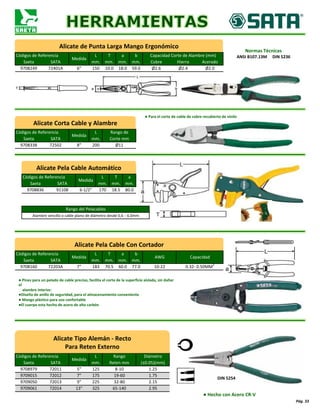 Códigos de Referencia
Medida
L T a b Capacidad Corte de Alambre (mm)
Saeta SATA mm. mm. mm. mm. Cobre Hierro Acerado
9708249 72401A 6" 150 10.0 18.0 59.0 Ø2.6 Ø2.4 Ø2.0
Códigos de Referencia
Medida
L Rango de
Saeta SATA mm. Corte mm
9708338 72502 8" 200 Ø11
Códigos de Referencia
Medida
L T a
Saeta SATA mm. mm. mm.
9708836 91108 6-1/2" 170 18.5 80.0
Rango del Pelacables
Alambre sencillo o cable plano de diámetro desde 0,5̴ ̴ 6.0mm
Códigos de Referencia
Medida
L T a b
AWG Capacidad
Saeta SATA mm. mm. mm. mm.
9708160 72203A 7" 183 70.5 60.0 77.0 10-22 0.32- 0.50MM2
Códigos de Referencia
Medida
L Rango Diámetro
Saeta SATA mm. Reten mm (±0.05)(mm)
9708979 72011 5" 125 8-10 1.25
9709015 72012 7" 175 19-60 1.75
9709050 72013 9" 225 32-80 2.15
9709061 72014 13" 325 65-140 2.95
Pág. 33
Alicate de Punta Larga Mango Ergonómico
Normas Técnicas
ANSI B107.13M DIN 5236
Alicate Corta Cable y Alambre
● Para el corte de cable de cobre recubierto de vinilo
Alicate Pela Cable Automático
Alicate Pela Cable Con Cortador
● Pines para un pelado de cable preciso, facilita el corte de la superficie aislada, sin dañar
el
alambre interior.
●Diseño de anillo de seguridad, para el almacenamiento conveniente
● Mango plástico para uso confortable
●El cuerpo esta hecho de acero de alto carbón
Alicate Tipo Alemán - Recto
Para Reten Externo
DIN 5254
● Hecho con Acero CR-V
 