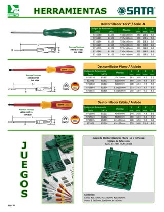 Códigos de Referencia
Medida
L A B
Saeta SATA mm. mm. mm.
9716080 61101 T10x100mm 190 23.5 5.0
9716115 61102 T15x100mm 190 23.5 5.0
9716134 61103 T20x100mm 190 23.5 5.0
9716169 61104 T25x100mm 203 34.0 6.0
9716205 61105 T27x100mm 203 34.0 6.0
9716240 61106 T30x100mm 203 34.0 6.0
9716258 61107 T40x100mm 203 34.0 7.0
Códigos de Referencia
Medida
L A B C
Saeta SATA mm. mm. mm. mm.
9716739 61311 2.5x75mm 163 26.0 4.7 2.5
7.9 4.0
323891 61312 3x100mm 188 25.9 6.6
5.5x125mm 233 32.3 8.7
3.0
9716810 61313 4x100mm 208 32.3
5.0
9716935 61315 6.5x150mm 258 32.4 9.0 5.5
9716864 61314
Códigos de Referencia
Medida
L A B C
Saeta SATA mm. mm.
9716988 61211 #0x60mm 148 26.0 4.8
#1x80mm 188 32.4 6.8
mm. mm.
3.0
4.5
9717035 61213 #2x100mm 208 32.4 9.3 6.0
9717024 61212
323901 61214 #3x150mm 270 36.0 11.4 8.0
Pág. 38
Destornillador Torx® / Serie -A
Normas Técnicas
ANSI B107.15
DIN 5264
Destornillador Plano / Aislado
Normas Técnicas
ANSI B107.15
DIN 5264
Destornillador Estría / Aislado
Normas Técnicas
ANSI B107.15
DIN 5264
Contenido:
Estría: #0x75mm, #1x100mm, #2x100mm.
Plano: 3.2x75mm, 5x75mm, 6x100mm.
Juego de Destornilladores Serie - A / 6 Piezas
Códigos de Referencia
Saeta 9717444 / SATA 9303
 