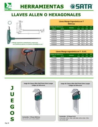 Códigos de Referencia
Medida
L a d1 d2
Saeta SATA mm. mm. mm. mm.
9720094 83305 2mm 134 93.5
9720129 83307 3mm 154 94.0 3.0
4mm 165 111.0 4.0
2.0 2.0
3.0
4.0
9720183 83310 5mm 177 112.0 5.0 5.0
9720147 83308
7.0 7.0
9720218 83312 6mm 187 131.0 6.0
8mm 198 131.5 8.0
6.0
9710236 83313 7mm 192 131.0
8.0
9720325 83316 10mm 209 131.5 10.0 10.0
9720272 83314
Códigos de Referencia
Medida
L a d1 d2
Saeta SATA mm. mm. mm. mm.
9720485 83402 5/64" 130 93 2 2
3.2 3.2
9720521 83403 3/32" 143 93 2.4
5/32" 165 111 4
2.4
9720539 83405 1/8" 151 95
4
9720610 83408 3/16" 173 111.5 4.8 4.8
9720575 83407
6.4 6.4
9720628 83409 7/32" 182 111.5 5.6
5/16" 200 131 7.9
5.6
9720664 83410 1/4" 192 131
7.9
9720735 83412 3/8" 208 132 9.5 9.5
9720699 83411
Pág. 40
Llaves Mango Ergonómico en T
Métricas
● Mango ergonómico antideslizante, proporciona
una resistencia superior y la máxima comodidad en uso !
Llaves Mango ergonómico en T - S.A.E.
Contenido: 9 Piezas Métricas
1.5, 2, 2.5, 3, 4, 5, 6, 8, 10mm
Juego de Llaves Allen Ball Point Extra Largas
Códigos de Referencia
Contenido: 12 Piezas S.A.E.
1/16,5/64, 3/32, 7/64, 1/8, 9/64, 5/32, 3/16, 7/32,
1/4, 5/16, 3/8"
Juego de Llaves Allen Ball Point Extra Largas
Códigos de Referencia
 