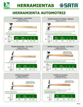 Pág. 45
Martillo Chapista - Caras Planas
Códigos de Referencia
Saeta 9726496 / SATA 92101
● El mango de Madera de Nogal es durable y proporciona un agarre cómodo !
● Superficies planas, superficie de golpe y caras pulidas.
Martillo Pesado Para Acabado - Moteado
Códigos de Referencia
● El mango de madera de Nogal es durable y proporciona un agarre cómodo !
● Caras planas, cara cuadrada fresada, superficies de golpe pulidas.
Martillo Desabollador - Caras Planas
Códigos de Referencia
Saeta 9726550 / SATA 92103
● El mango de Madera de Nogal es durable y proporciona un agarre cómodo !
Martillo Liviano para Acabado - Caras Planas
Códigos de Referencia
Saeta 9726585 / SATA 92104
● El mango de Madera de Nogal es durable y proporciona un agarre cómodo !
● Superficies planas, superficie de golpe y caras pulidas.
Normas Técnicas
ASME B107.56-1999
Martillo Para Acabados
Códigos de Referencia
Saeta 9726621 / SATA 92105
● El mango de Madera de Nogal es durable y proporciona un agarre cómodo !
Normas Técnicas
ASME B107.56-1999
Martillo Para Acabados
Códigos de Referencia
Saeta 9726639 / SATA 92106
● El mango de Madera de Nogal es durable y proporciona un agarre cómodo !
Normas Técnicas
ASME B107.56-1999
● Superficie de golpes pulidas.
● Punta redondeada para remover pequeñas abolladuras.
Superficie de cabeza Pulida
Peso Largo L A
Gramos Total (mm) mm. mm.
280 330 140 41,0
Peso Largo L A
Gramos Total (mm) mm. mm.
280 330 140 41,0
Peso Largo L A B
Gramos Total (mm) mm. mm. mm.
310 330 97 41.0 38.0
Peso Largo L A
Gramos Total (mm) mm. mm.
280 330 140 41,0
Peso Largo L A B
Gramos Total (mm) mm. mm. mm.
310 330 97 48.0 41.0
Peso Largo L A B
Gramos Total (mm) mm. mm. mm.
310 330 97 41.0 38.0
 