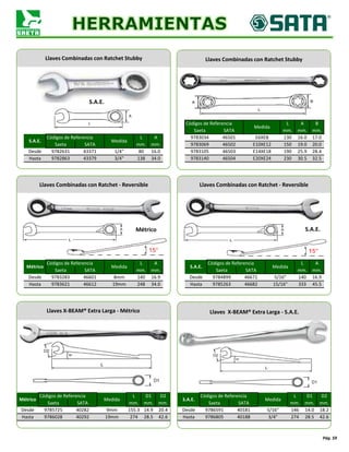 Pág. 59
9786805 40188 3/4" 274 28.5 42.6
14.0 18.2
Hasta 9786028 40292 19mm 274 28.5 42.6 Hasta
20.4 Desde 9786591 40181 5/16" 146Desde 9785725 40282 9mm 155.3 14.9
mm. mm.
S.A.E.
Códigos de Referencia
Medida
L D1 D2
Métrico
Códigos de Referencia
Medida
L D1 D2
Saeta SATA mm. mm.
Hasta 9785263 46682 15/16"
mm. Saeta SATA mm.
33334.0 45.5
46671 5/16" 140 16.9
Hasta 9783621 46612 19mm 248
mm. mm.
Desde 9783283 46601 8mm 140 16.9 Desde 9784899
Códigos de Referencia
Medida
L A
Saeta SATA mm. mm. Saeta SATA
Métrico
Códigos de Referencia
Medida
L A
S.A.E.
9783140 46504 E20XE24 230 30.5 32.5
E14XE18 190 25.9 28.4
Hasta 9782863 43379 3/4" 138 34.0
19.0 20.0
Desde 9782631 43371 1/4" 80 16.0 9783105 46503
16.0 17.0
Saeta SATA mm. mm. 9783069 46502 E10XE12 150
mm.
S.A.E.
Códigos de Referencia
Medida
L A 9783034 46501 E6XE8 130
Códigos de Referencia
Medida
L A B
Saeta SATA mm. mm.
Llaves Combinadas con Ratchet Stubby
S.A.E.
Llaves Combinadas con Ratchet Stubby
Métrico S.A.E.
Llaves Combinadas con Ratchet - Reversible Llaves Combinadas con Ratchet - Reversible
Llaves X-BEAM® Extra Larga - Métrico Llaves X-BEAM® Extra Larga - S.A.E.
 