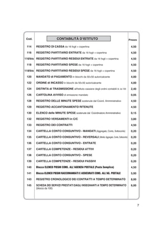 7
Prezzo
4,50
4,50
4,50
4,50
4,50
4,00
4,00
2,40
0,05
4,50
4,50
0,15
3,80
4,50
0,20
0,20
0,20
0,20
0,20
0,20
4,50
5,00
8,00
6,00
Cod. CONTABILITÀ D’ISTITUTO
114 REGISTRO DI CASSA da 16 fogli + copertina
116 REGISTRO PARTITARIO ENTRATE da 16 fogli + copertina
116/bis REGISTRO PARTITARIO RESIDUI ENTRATE da 16 fogli + copertina
118 REGISTRO PARTITARIO SPESE da 16 fogli + copertina
118/bis REGISTRO PARTITARIO RESIDUI SPESE da 16 fogli + copertina
120 MANDATO di PAGAMENTO in blocchi da 50+50 autoricalcante
122 ORDINE di INCASSO in blocchi da 50+50 autoricalcante
124 DISTINTA di TRASMISSIONE all'Istituto cassiere degli ordini contabili bl. da 100
126 CARTOLINA AVVISO di emissione mandato
128 REGISTRO DELLE MINUTE SPESE sostenute dal Coord. Amministrativo
129 REGISTRO ACCANTONAMENTO RITENUTE
130 ELENCO delle MINUTE SPESE sostenute dal Coordinatore Amministrativo
132 REGISTRO VERSAMENTI in C/C
133 REGISTRO DEI CONTRATTI
134 CARTELLA CONTO CONSUNTIVO - MANDATI (Aggregato, Conto, Sottoconto)
135 CARTELLA CONTO CONSUNTIVO - REVERSALI (Attività, Aggregato, Conto, Sottoconto)
136 CARTELLA CONTO CONSUNTIVO - ENTRATE
137 CARTELLA COMPETENZE - RESIDUI ATTIVI
138 CARTELLA CONTO CONSUNTIVO - SPESE
139 CARTELLA COMPETENZE - RESIDUI PASSIVI
140 Blocco ELENCO PIEGHI CONS. ALL’AGENZIA POSTALE (Posta Semplice)
141 Blocco ELENCO PIEGHI RACCOMANDATI E ASSICURATI CONS. ALL’AG. POSTALE
143 REGISTRO CRONOLOGICO DEI CONTRATTI A TEMPO DETERMINATO
145 SCHEDA DEI SERVIZI PRESTATI DAGLI INSEGNANTI A TEMPO DETERMINATO
(blocco da 100)
 