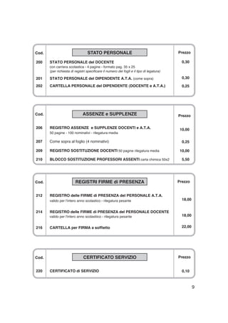 9
Cod. STATO PERSONALE
200 STATO PERSONALE del DOCENTE
con carriera scolastica - 4 pagine - formato pag. 35 x 25
(per richiesta di registri specificare il numero dei fogli e il tipo di legatura)
201 STATO PERSONALE del DIPENDENTE A.T.A. (come sopra)
202 CARTELLA PERSONALE del DIPENDENTE (DOCENTE e A.T.A.)
Prezzo
0,30
0,30
0,25
Cod. ASSENZE e SUPPLENZE
206 REGISTRO ASSENZE e SUPPLENZE DOCENTI e A.T.A.
50 pagine - 100 nominativi - rilegatura media
207 Come sopra al foglio (4 nominativi)
209 REGISTRO SOSTITUZIONE DOCENTI 50 pagine rilegatura media
210 BLOCCO SOSTITUZIONE PROFESSORI ASSENTI carta chimica 50x2
Prezzo
10,00
0,25
10,00
5,50
Cod. REGISTRI FIRME di PRESENZA
212 REGISTRO delle FIRME di PRESENZA del PERSONALE A.T.A.
valido per l’intero anno scolastico - rilegatura pesante
214 REGISTRO delle FIRME di PRESENZA del PERSONALE DOCENTE
valido per l'intero anno scolastiico - rilegatura pesante
216 CARTELLA per FIRMA a soffietto
Prezzo
18,00
18,00
22,00
Cod. CERTIFICATO SERVIZIO
220 CERTIFICATO di SERVIZIO
Prezzo
0,10
 