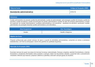 Catálogo Nacional de Cursos SENAI de Qualificação Profissional Básica




Título do Curso                                                                                            Código da Ocupação (CBO)

Assistente administrativo                                                                                  4110-10


Sinônimos

Auxiliar administrativo de pessoal; auxiliar de administração; auxiliar de administração (pré-emprego); auxiliar de compras; auxiliar de
escritório; auxiliar de estoque; auxiliar de promoção de vendas (administrativo); auxiliar de setor de compras (administrativo); auxiliar
de supervisor de vendas (administrativo); auxiliares administrativos e de escritórios; assistente de escritório; escriturário; auxiliar
administrativo de produção industrial; auxiliar administrativo e de informática.


                Área Ocupacional                                                       Eixo Tecnológico

                       Gestão                                                          Gestão e Negócios


Objetivo do Curso

Preparar profissionais para prestar serviços de apoio e suporte às atividades administrativas, cumprindo as rotinas e processos
estabelecidos, com foco na otimização e dentro dos padrões de qualidade requeridos.


Descrição da Ocupação (CBO)



Executam serviços de apoio nas áreas de recursos humanos, administração, finanças e logística; atendem fornecedores e clientes
fornecendo e recebendo informações sobre produtos e serviços; tratam de documentos variados, cumprindo todo o procedimento
necessário referente aos mesmos; preparam relatórios e planilhas; executam serviços gerais de escritório.




                                                                                                                                        Gestão        115
 