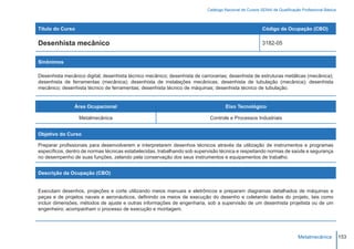 Catálogo Nacional de Cursos SENAI de Qualificação Profissional Básica



Título do Curso                                                                                         Código da Ocupação (CBO)

Desenhista mecânico                                                                                     3182-05


Sinônimos

Desenhista mecânico digital; desenhista técnico mecânico; desenhista de carrocerias; desenhista de estruturas metálicas (mecânica);
desenhista de ferramentas (mecânica); desenhista de instalações mecânicas; desenhista de tubulação (mecânica); desenhista
mecânico; desenhista técnico de ferramentas; desenhista técnico de máquinas; desenhista técnico de tubulação.


                Área Ocupacional                                                    Eixo Tecnológico

                  Metalmecânica                                             Controle e Processos Industriais


Objetivo do Curso

Preparar profissionais para desenvolverem e interpretarem desenhos técnicos através da utilização de instrumentos e programas
específicos, dentro de normas técnicas estabelecidas, trabalhando sob supervisão técnica e respeitando normas de saúde e segurança
no desempenho de suas funções, zelando pela conservação dos seus instrumentos e equipamentos de trabalho.


Descrição da Ocupação (CBO)


Executam desenhos, projeções e corte utilizando meios manuais e eletrônicos e preparam diagramas detalhados de máquinas e
peças e de projetos navais e aeronáuticos, definindo os meios de execução do desenho e coletando dados do projeto, tais como
incluir dimensões, métodos de ajuste e outras informações de engenharia, sob a supervisão de um desenhista projetista ou de um
engenheiro; acompanham o processo de execução e montagem.




                                                                                                                           Metalmecânica           153
 