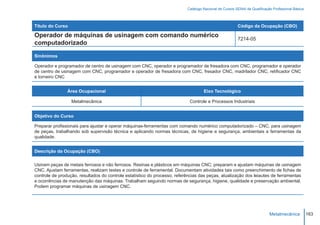 Catálogo Nacional de Cursos SENAI de Qualificação Profissional Básica



Título do Curso                                                                                         Código da Ocupação (CBO)

Operador de máquinas de usinagem com comando numérico
                                                                                                        7214-05
computadorizado

Sinônimos

Operador e programador de centro de usinagem com CNC, operador e programador de fresadora com CNC, programador e operador
de centro de usinagem com CNC, programador e operador de fresadora com CNC, fresador CNC, madrilador CNC, retificador CNC
e torneiro CNC


                Área Ocupacional                                                    Eixo Tecnológico

                  Metalmecânica                                             Controle e Processos Industriais


Objetivo do Curso

Preparar profissionais para ajustar e operar máquinas-ferramentas com comando numérico computadorizado – CNC, para usinagem
de peças, trabalhando sob supervisão técnica e aplicando normas técnicas, de higiene e segurança, ambientais e ferramentas da
qualidade.


Descrição da Ocupação (CBO)

Usinam peças de metais ferrosos e não ferrosos. Resinas e plásticos em máquinas CNC; preparam e ajustam máquinas de usinagem
CNC. Ajustam ferramentas, realizam testes e controle de ferramental. Documentam atividades tais como preenchimento de fichas de
controle de produção, resultados do controle estatístico do processo, referências das peças, atualização dos leiautes de ferramentas
e ocorrências de manutenção das máquinas. Trabalham seguindo normas de segurança, higiene, qualidade e preservação ambiental.
Podem programar máquinas de usinagem CNC.




                                                                                                                           Metalmecânica           163
 