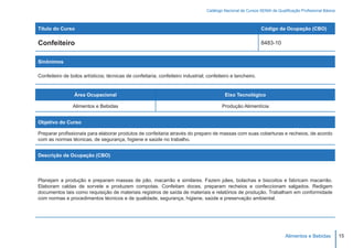 Catálogo Nacional de Cursos SENAI de Qualificação Profissional Básica



Título do Curso                                                                                                Código da Ocupação (CBO)

Confeiteiro                                                                                                    8483-10


Sinônimos

Confeiteiro de bolos artísticos; técnicas de confeitaria; confeiteiro industrial; confeiteiro e lancheiro.


                 Área Ocupacional                                                          Eixo Tecnológico

                Alimentos e Bebidas                                                       Produção Alimentícia


Objetivo do Curso

Preparar profissionais para elaborar produtos de confeitaria através do preparo de massas com suas coberturas e recheios, de acordo
com as normas técnicas, de segurança, higiene e saúde no trabalho.


Descrição da Ocupação (CBO)




Planejam a produção e preparam massas de pão, macarrão e similares. Fazem pães, bolachas e biscoitos e fabricam macarrão.
Elaboram caldas de sorvete e produzem compotas. Confeitam doces, preparam recheios e confeccionam salgados. Redigem
documentos tais como requisição de materiais registros de saída de materiais e relatórios de produção. Trabalham em conformidade
com normas e procedimentos técnicos e de qualidade, segurança, higiene, saúde e preservação ambiental.




                                                                                                                            Alimentos e Bebidas           15
 