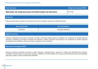 Catálogo Nacional de Cursos SENAI de Qualificação Profissional Básica



    Título do Curso                                                                                       Código da Ocupação (CBO)

    Operador de máquinas para transformação de borracha                                                   8117-50


    Sinônimos

    Extrusor de borracha; operador de extrusora de borracha e plástico; operador de trefila (borracha);


                        Área Ocupacional                                                 Eixo Tecnológico

                             Polímeros                                                  Produção Industrial


    Objetivo do Curso

    Preparar profissionais para operar extrusoras, prensas e máquinas injetoras para as indústrias com processos de transformação de
    borrachas, identificar as principais unidades das máquinas, verificar processos de produção e as condições do produto seguindo
    procedimentos de trabalho e normas de saúde, segurança e meio ambiente.


    Descrição da Ocupação (CBO)



    Fabricam produtos de plástico, borracha e velas. Preparam matérias-primas, máquinas e moldes para fabricação dos produtos.
    Controlam e documentam o processo de produção. Trabalham em conformidade com normas e procedimentos técnicos de qualidade,
    segurança, higiene, saúde e preservação ambiental.




204 Polímeros
 