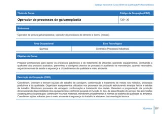 Catálogo Nacional de Cursos SENAI de Qualificação Profissional Básica



Título do Curso                                                                                        Código da Ocupação (CBO)

Operador de processos de galvanoplastia                                                                7201-30


Sinônimos

Operador de pintura galvanoplástica; operador de processos de olimento e banho (metais).


                Área Ocupacional                                                   Eixo Tecnológico

                     Química                                               Controle e Processos Industriais


Objetivo do Curso

Preparar profissionais para operar os processos galvânicos e de tratamento de efluentes operando equipamentos, verificando a
qualidade dos produtos acabados, prevenindo e corrigindo desvios de processo e auxiliando na manutenção, quando necessário,
seguindo normas de saúde e segurança e procedimentos de qualidade e meio ambiente.


Descrição da Ocupação (CBO)

Coordenam, orientam e treinam equipes de trabalho de usinagem, conformação e tratamento de metais nos métodos, processos
produtivos e da qualidade. Organizam equipamentos utilizados nos processos de produção estruturando arranjos físicos e células
de trabalho. Monitoram processos de usinagem, conformação e tratamento dos metais. Garantem a programação da produção
dimensionando disponibilidade dos equipamentos e definindo pessoal em função do tipo, da especificação do serviço, das prioridades
e da sequência da produção. Gerenciam recursos materiais, monitoram procedimentos e normas do sistema de qualidade da empresa.
Coordenam ações voltadas para o meio ambiente e segurança do trabalho e elaboram documentação técnica.




                                                                                                                                  Química         207
 
