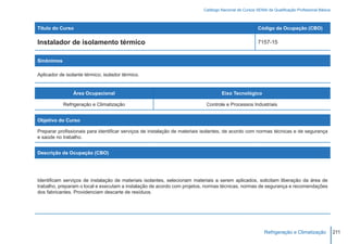 Catálogo Nacional de Cursos SENAI de Qualificação Profissional Básica



Título do Curso                                                                                         Código da Ocupação (CBO)

Instalador de isolamento térmico                                                                        7157-15


Sinônimos

Aplicador de isolante térmico; isolador térmico.


                Área Ocupacional                                                    Eixo Tecnológico

            Refrigeração e Climatização                                     Controle e Processos Industriais


Objetivo do Curso

Preparar profissionais para identificar serviços de instalação de materiais isolantes, de acordo com normas técnicas e de segurança
e saúde no trabalho.


Descrição da Ocupação (CBO)




Identificam serviços de instalação de materiais isolantes, selecionam materiais a serem aplicados, solicitam liberação da área de
trabalho, preparam o local e executam a instalação de acordo com projetos, normas técnicas, normas de segurança e recomendações
dos fabricantes. Providenciam descarte de resíduos.




                                                                                                            Refrigeração e Climatização            211
 