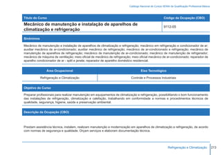 Catálogo Nacional de Cursos SENAI de Qualificação Profissional Básica



Título do Curso                                                                                         Código da Ocupação (CBO)

Mecânico de manutenção e instalação de aparelhos de
                                                                                                        9112-05
climatização e refrigeração

Sinônimos

Mecânico de manutenção e instalação de aparelhos de climatização e refrigeração; mecânico em refrigeração e condicionador de ar;
auxiliar mecânico de ar-condicionado; auxiliar mecânico de refrigeração; mecânico de ar-condicionado e refrigeração; mecânico de
manutenção de aparelhos de refrigeração; mecânico de manutenção de ar-condicionado; mecânico de manutenção de refrigerador;
mecânico de máquina de ventilação; meio oficial de mecânico de refrigeração; meio oficial mecânico de ar-condicionado; reparador de
aparelho condicionador de ar - split e janela; reparador de aparelho doméstico residencial.


                Área Ocupacional                                                    Eixo Tecnológico

            Refrigeração e Climatização                                     Controle e Processos Industriais


Objetivo do Curso

Preparar profissionais para realizar manutenção em equipamentos de climatização e refrigeração, possibilitando o bom funcionamento
das instalações de refrigeração, climatização e calefação, trabalhando em conformidade a normas e procedimentos técnicos de
qualidade, segurança, higiene, saúde e preservação ambiental.


Descrição da Ocupação (CBO)



Prestam assistência técnica, instalam, realizam manutenção e modernização em aparelhos de climatização e refrigeração, de acordo
com normas de segurança e qualidade. Orçam serviços e elaboram documentação técnica.




                                                                                                            Refrigeração e Climatização            213
 