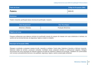Catálogo Nacional de Cursos SENAI de Qualificação Profissional Básica



Título do Curso                                                                                           Código da Ocupação (CBO)

Padeiro                                                                                                   8483-05


Sinônimos

Padeiro industrial; panificação básica; técnicas de panificação; masseiro.


                Área Ocupacional                                                      Eixo Tecnológico

               Alimentos e Bebidas                                                   Produção Alimentícia


Objetivo do Curso


Preparar profissionais para elaborar produtos de panificação através do preparo de massas com suas corberturas e recheios, de
acordo com as normas técnicas, de segurança, higiene e saúde no trabalho.



Descrição da Ocupação (CBO)


Planejam a produção e preparam massas de pão, macarrão e similares. Fazem pães, bolachas e biscoitos e fabricam macarrão.
Elaboram caldas de sorvete e produzem compotas. Confeitam doces, preparam recheios e confeccionam salgados. Redigem
documentos tais como requisição de materiais registros de saída de materiais e relatórios de produção. Trabalham em conformidade
com normas e procedimentos técnicos e de qualidade, segurança, higiene, saúde e preservação ambiental.




                                                                                                                       Alimentos e Bebidas           21
 