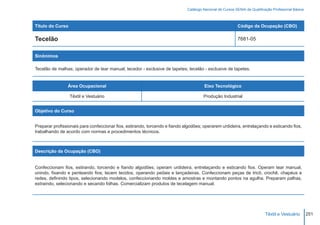 Catálogo Nacional de Cursos SENAI de Qualificação Profissional Básica



Título do Curso                                                                                           Código da Ocupação (CBO)

Tecelão                                                                                                   7681-05


Sinônimos

Tecelão de malhas; operador de tear manual; tecedor - exclusive de tapetes; tecelão - exclusive de tapetes.


                Área Ocupacional                                                       Eixo Tecnológico

                  Têxtil e Vestuário                                                  Produção Industrial


Objetivo do Curso


Preparar profissionais para confeccionar fios, estirando, torcendo e fiando algodões; operarem urdideira, entrelaçando e esticando fios,
trabalhando de acordo com normas e procedimentos técnicos.



Descrição da Ocupação (CBO)


Confeccionam fios, estirando, torcendo e fiando algodões; operam urdideira, entrelaçando e esticando fios. Operam tear manual,
unindo, fixando e penteando fios; tecem tecidos, operando pedais e lançadeiras. Confeccionam peças de tricô, crochê, chapéus e
redes, definindo tipos, selecionando modelos, confeccionando moldes e amostras e montando pontos na agulha. Preparam palhas,
extraindo, selecionando e secando folhas. Comercializam produtos de tecelagem manual.




                                                                                                                           Têxtil e Vestuário        251
 