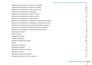 Catálogo Nacional de Cursos SENAI de Qualificação Profissional Básica

Mecânico de manutenção em máquinas de calçados	                                                                                       91
Mecânico de manutenção em máquinas industriais	                                                                                     158
Mecânico de manutenção em máquinas de costura	                                                                                      253
Mecânico de manutenção em motocicletas	                                                                                               38
Mecânico de manutenção em motores ciclo otto	                                                                                         39
Mecânico de manutenção em motores de popa 	                                                                                           40
Mecânico de manutenção em motores diesel	                                                                                             41
Mecânico de manutenção em refrigeração e climatização doméstica	                                                                    214
Mecânico de manutenção em refrigeração e climatização industrial	                                                                   215
Mecânico de manutenção em transmissão automática automotiva	                                                                          43
Mecânico de manutenção em transmissão manual automotiva	                                                                              42
Mecânico de manutenção em veículos automotores a diesel	                                                                              44
Mecânico de usinagem	                                                                                                               159
Mestre de obras	                                                                                                                      73
Moldador de borracha	                                                                                                               200
Moldador de plástico	                                                                                                               201
Moldador de plástico por injeção	                                                                                                   202
Moleiro	                                                                                                                              19
Montador de andaimes	                                                                                                                 74
Montador de calçados	                                                                                                                 92
Montador de estruturas metálicas	                                                                                                   160
Montador de móveis	                                                                                                                 141
Montador de veículos automotores	                                                                                                     45
Montador e reparador de microcomputador	                                                                                            227



                                                                                                   Índice alfabético por título de curso    265
 