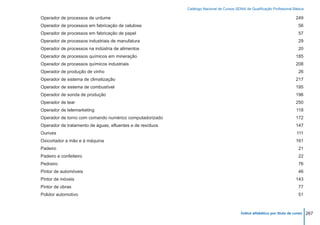 Catálogo Nacional de Cursos SENAI de Qualificação Profissional Básica

Operador de processos de urdume	                                                                                            249
Operador de processos em fabricação de celulose	                                                                             56
Operador de processos em fabricação de papel	                                                                                57
Operador de processos industriais de manufatura	                                                                             29
Operador de processos na indústria de alimentos	                                                                             20
Operador de processos químicos em mineração	                                                                                185
Operador de processos químicos industriais	                                                                                 208
Operador de produção de vinho	                                                                                               26
Operador de sistema de climatização	                                                                                        217
Operador de sistema de combustível	                                                                                         195
Operador de sonda de produção	                                                                                              196
Operador de tear	                                                                                                           250
Operador de telemarketing	                                                                                                  118
Operador de torno com comando numérico computadorizado	                                                                     172
Operador de tratamento de águas, efluentes e de resíduos	                                                                   147
Ourives	                                                                                                                    111
Oxicortador a mão e à máquina	                                                                                              161
Padeiro	                                                                                                                     21
Padeiro e confeiteiro	                                                                                                       22
Pedreiro	                                                                                                                    76
Pintor de automóveis	                                                                                                        46
Pintor de móveis	                                                                                                           143
Pintor de obras	                                                                                                             77
Polidor automotivo	                                                                                                          51



                                                                                           Índice alfabético por título de curso    267
 